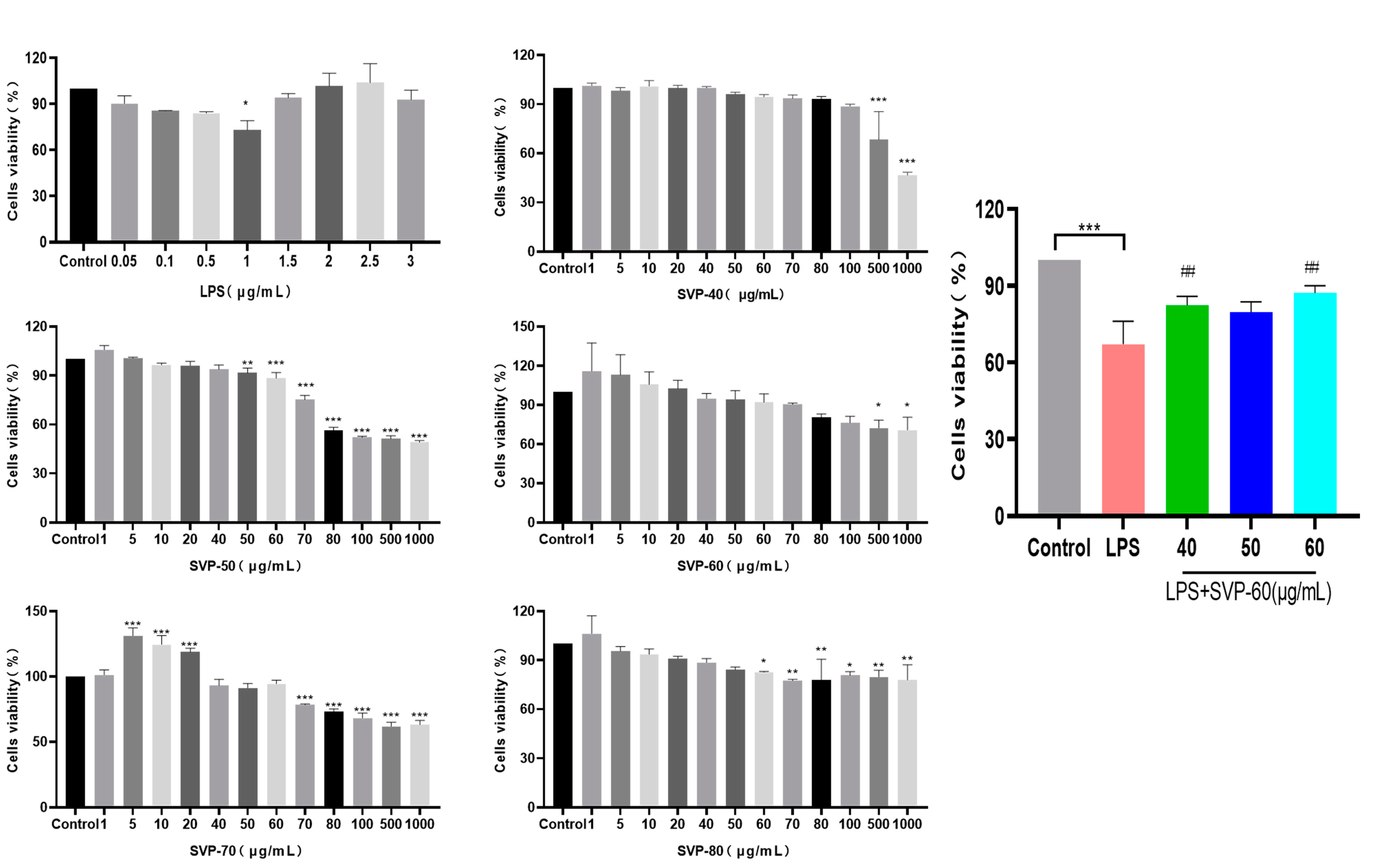 Molecules 28 06081 g015