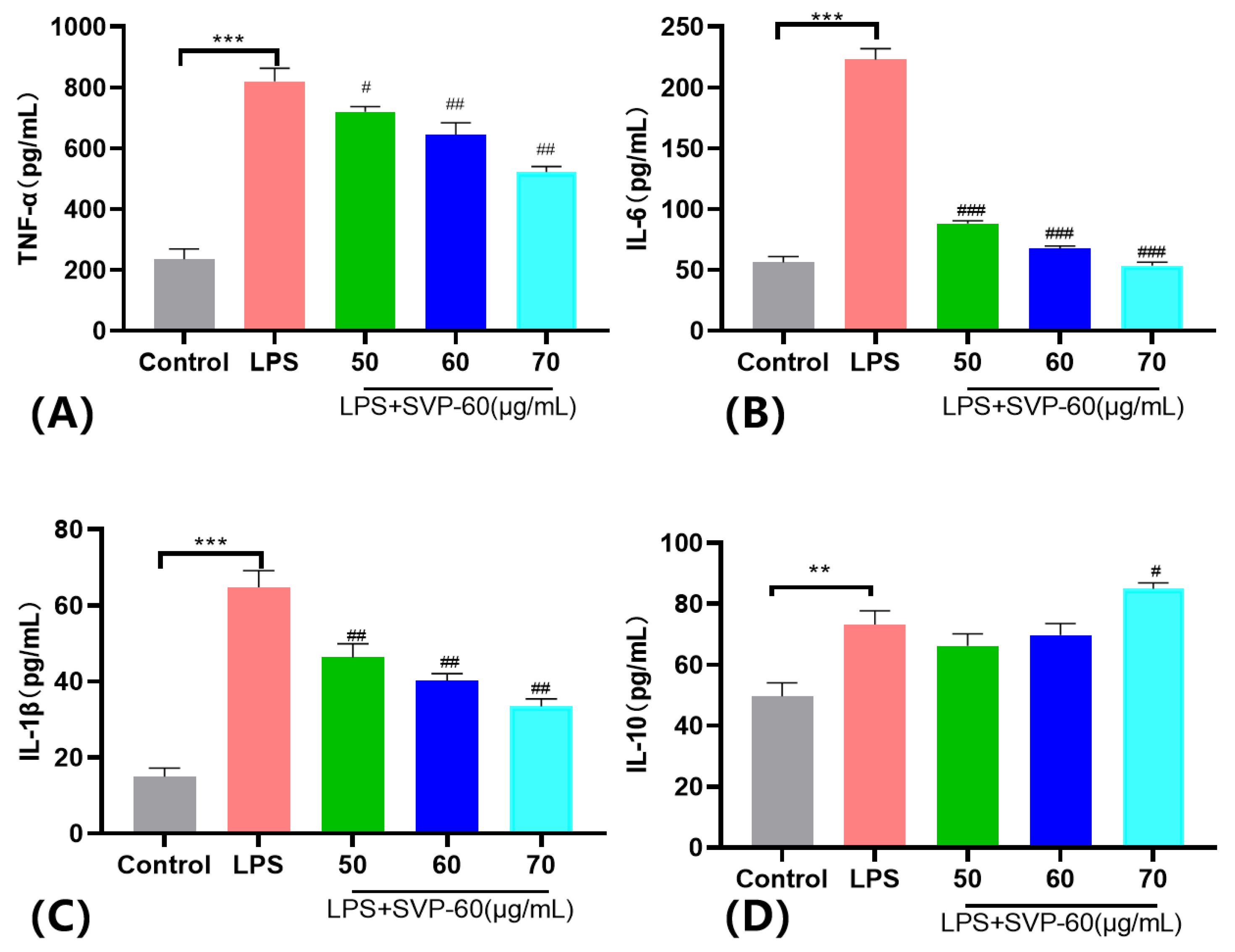 Molecules 28 06081 g016