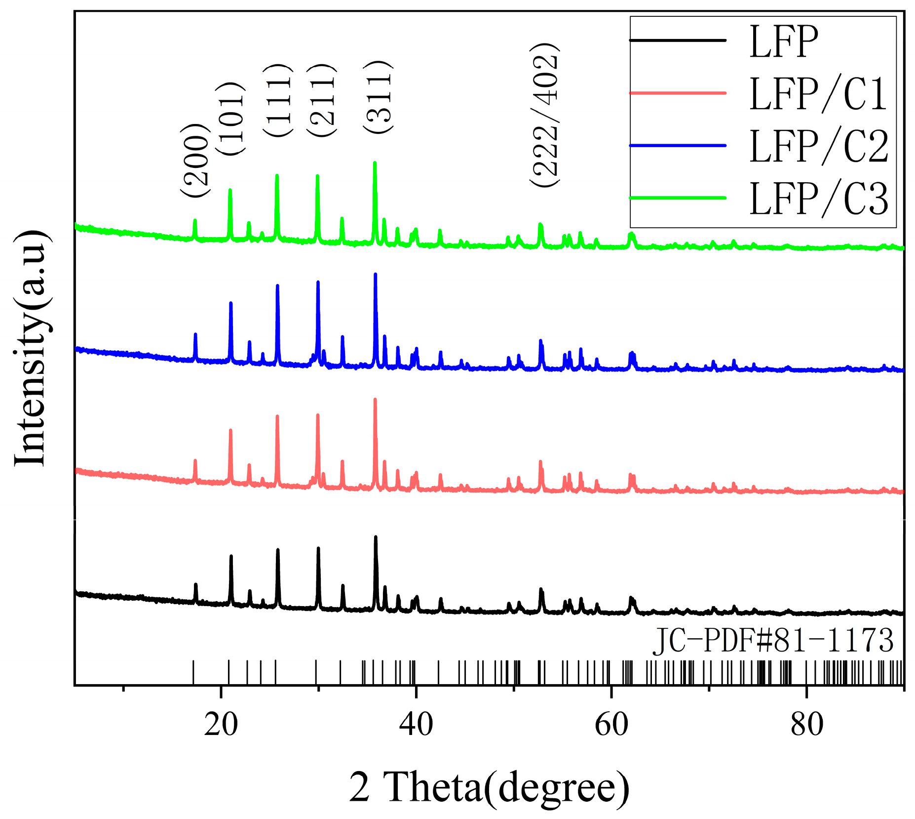 Molecules 28 06083 g001 Molecules 28 06083 g001