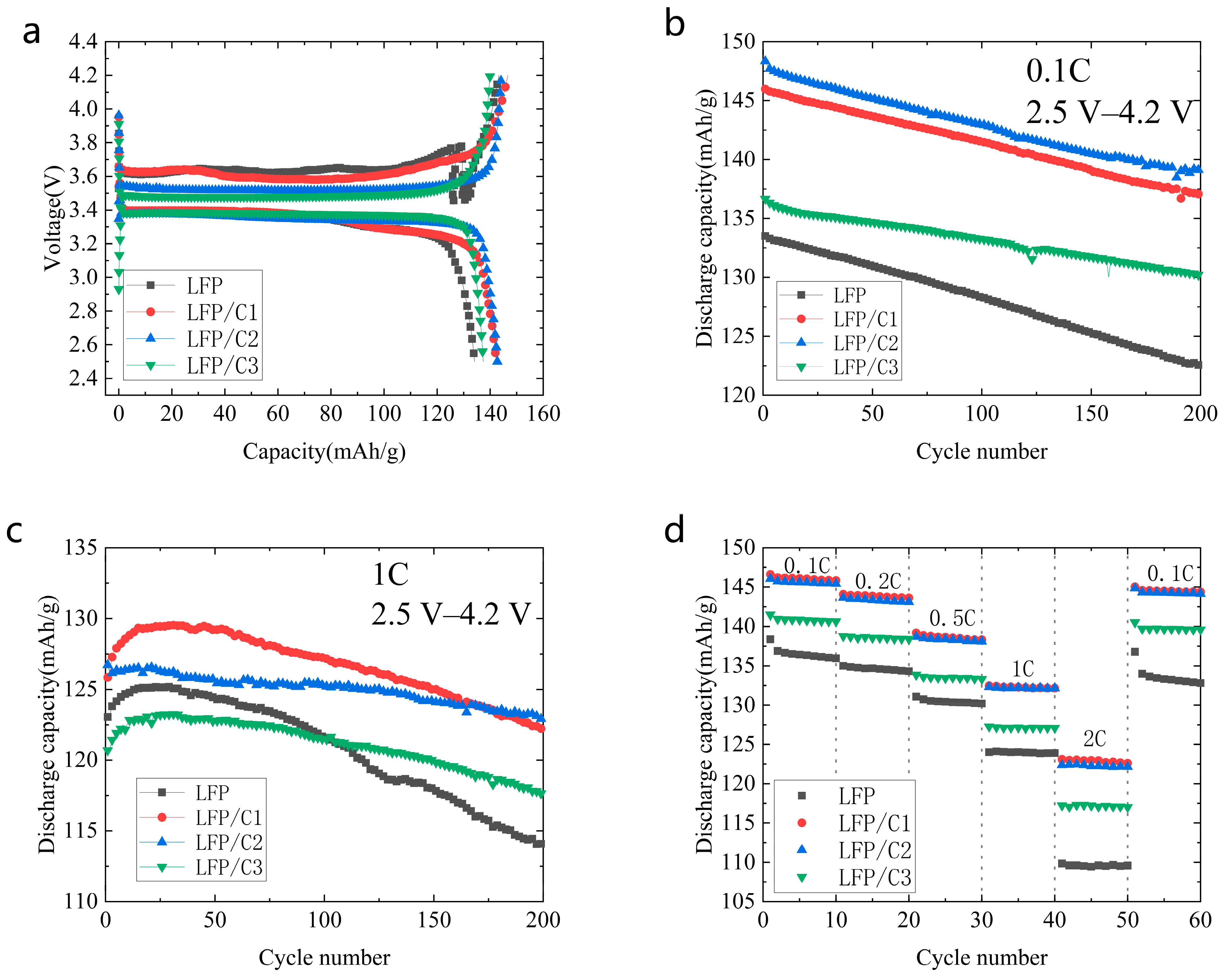 Molecules 28 06083 g003 Molecules 28 06083 g003