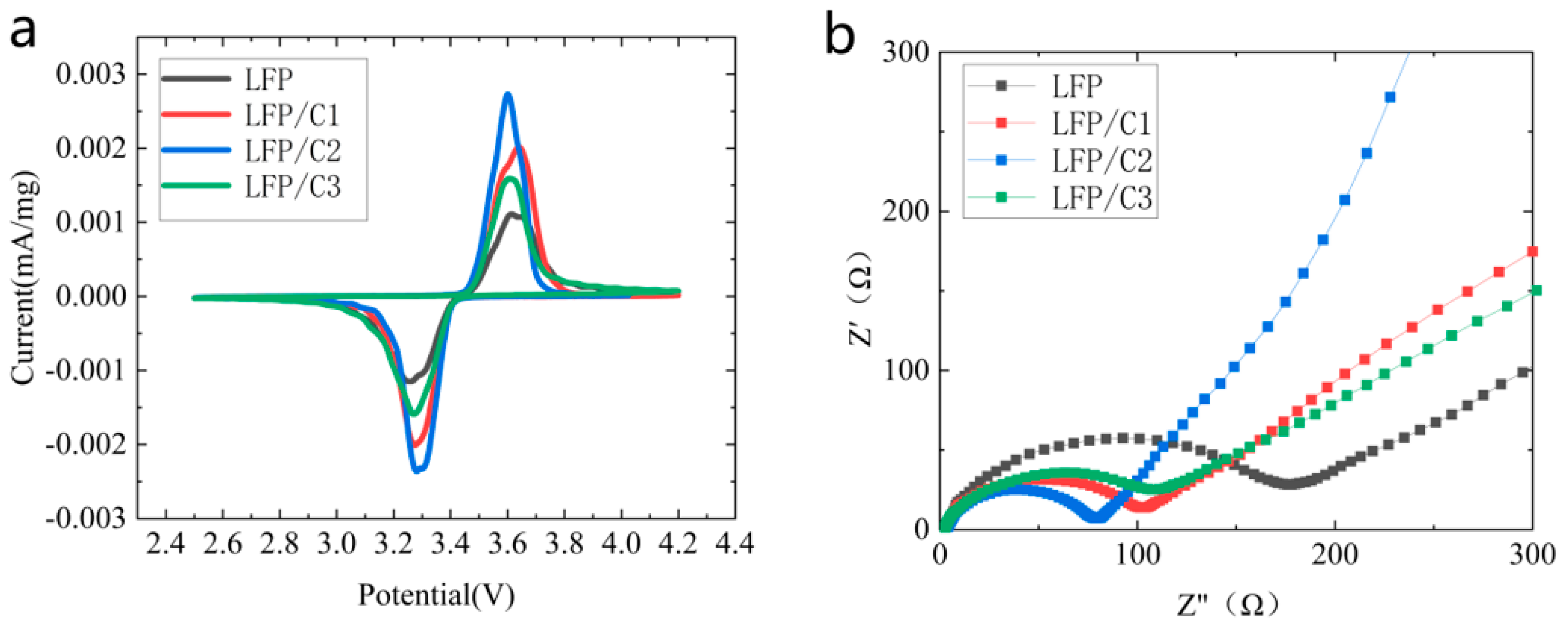 Molecules 28 06083 g004 Molecules 28 06083 g004