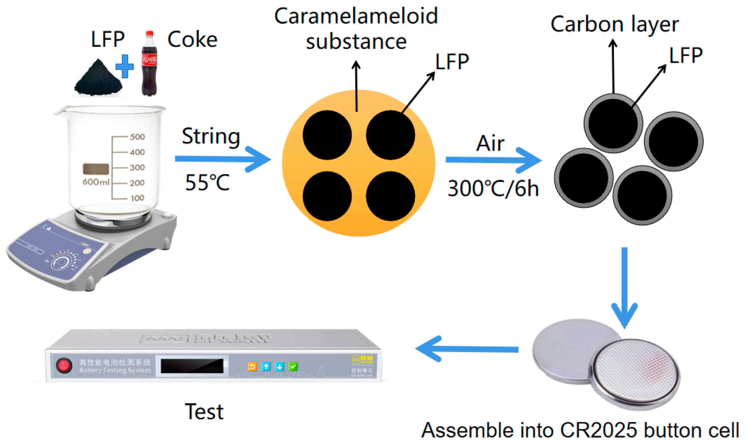 Molecules 28 06083 g005 Molecules 28 06083 g005