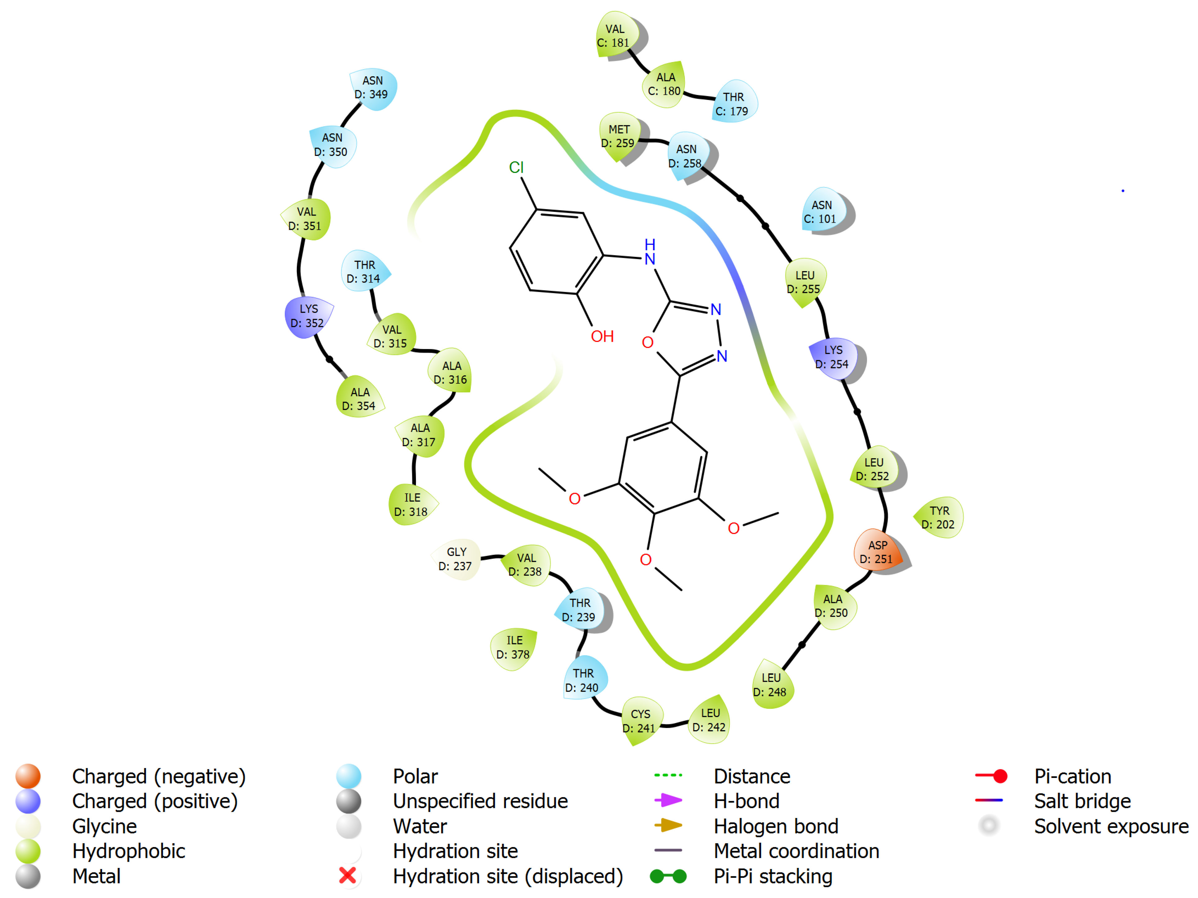 Molecules 28 06086 g005
