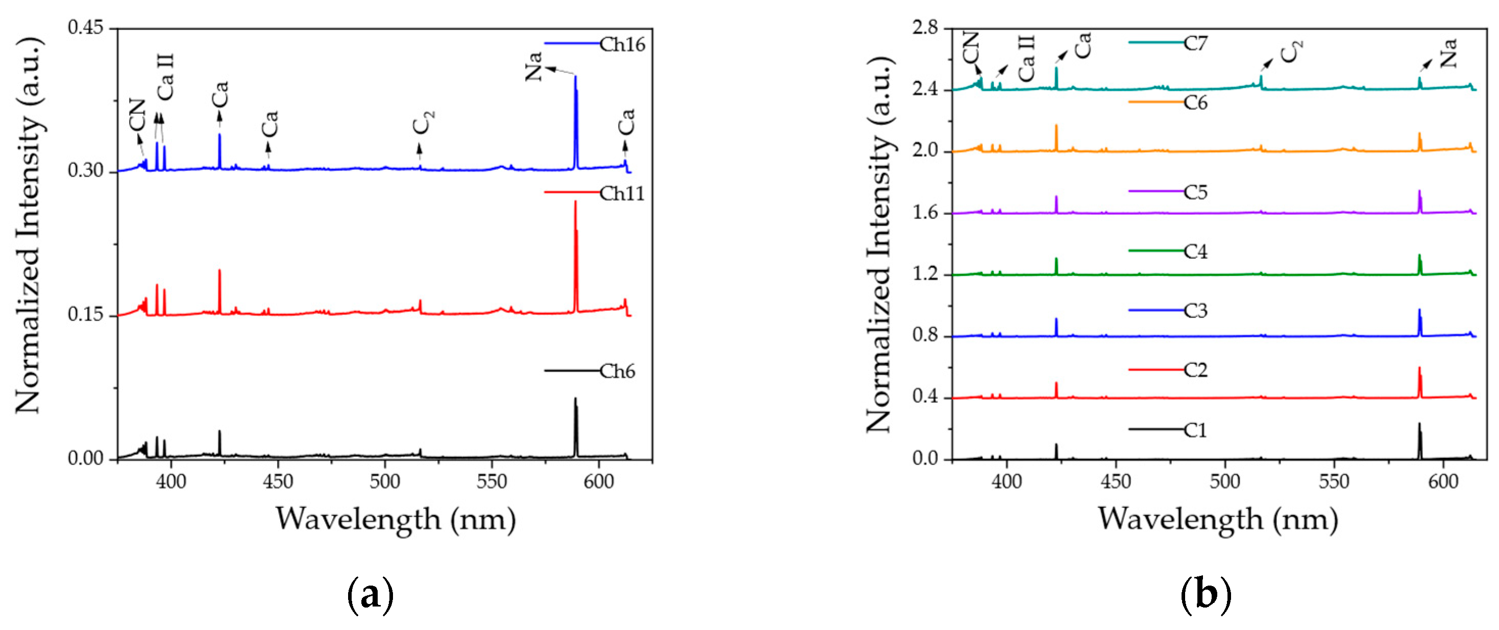 Molecules 28 06087 g002