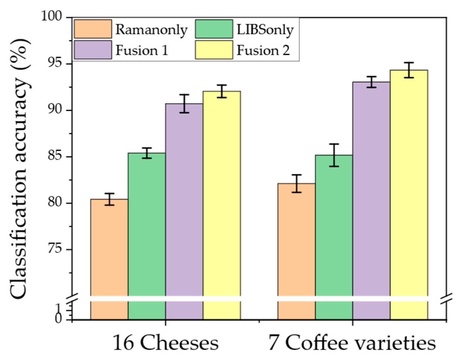 Molecules 28 06087 g004