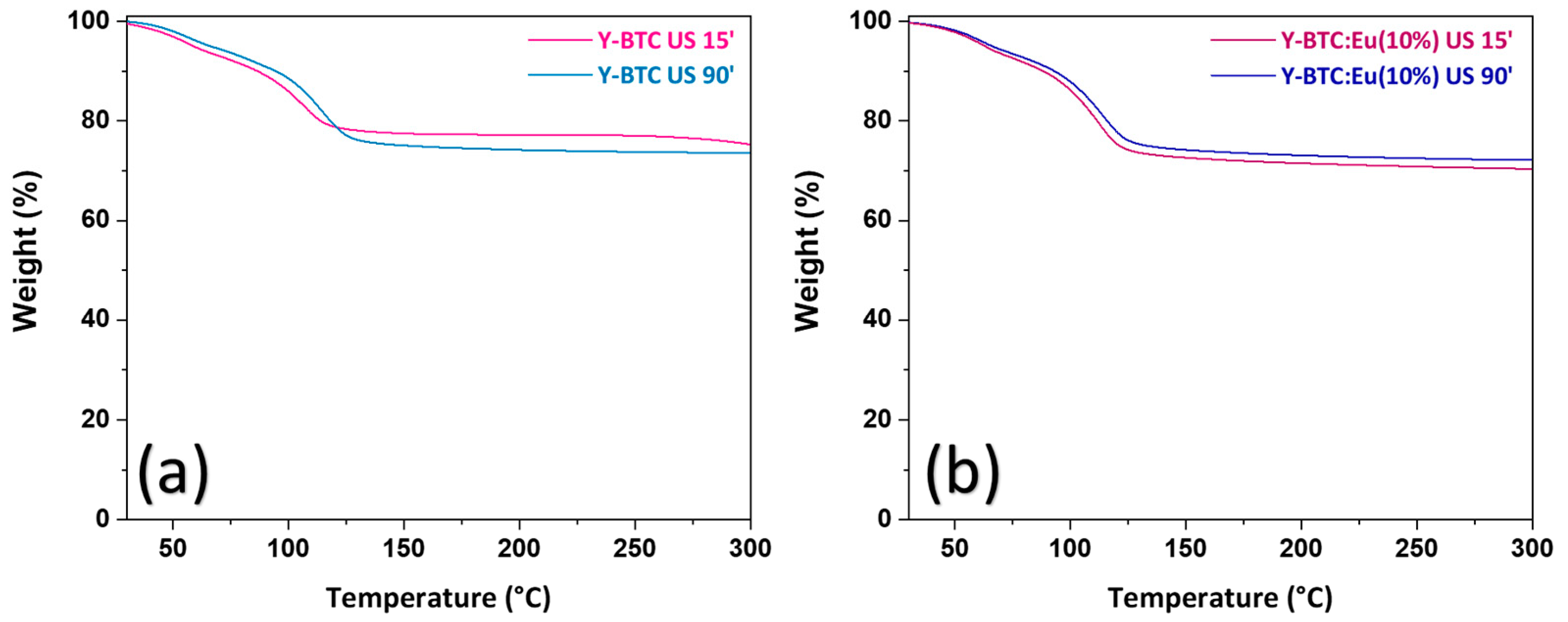 Molecules 28 06088 g004