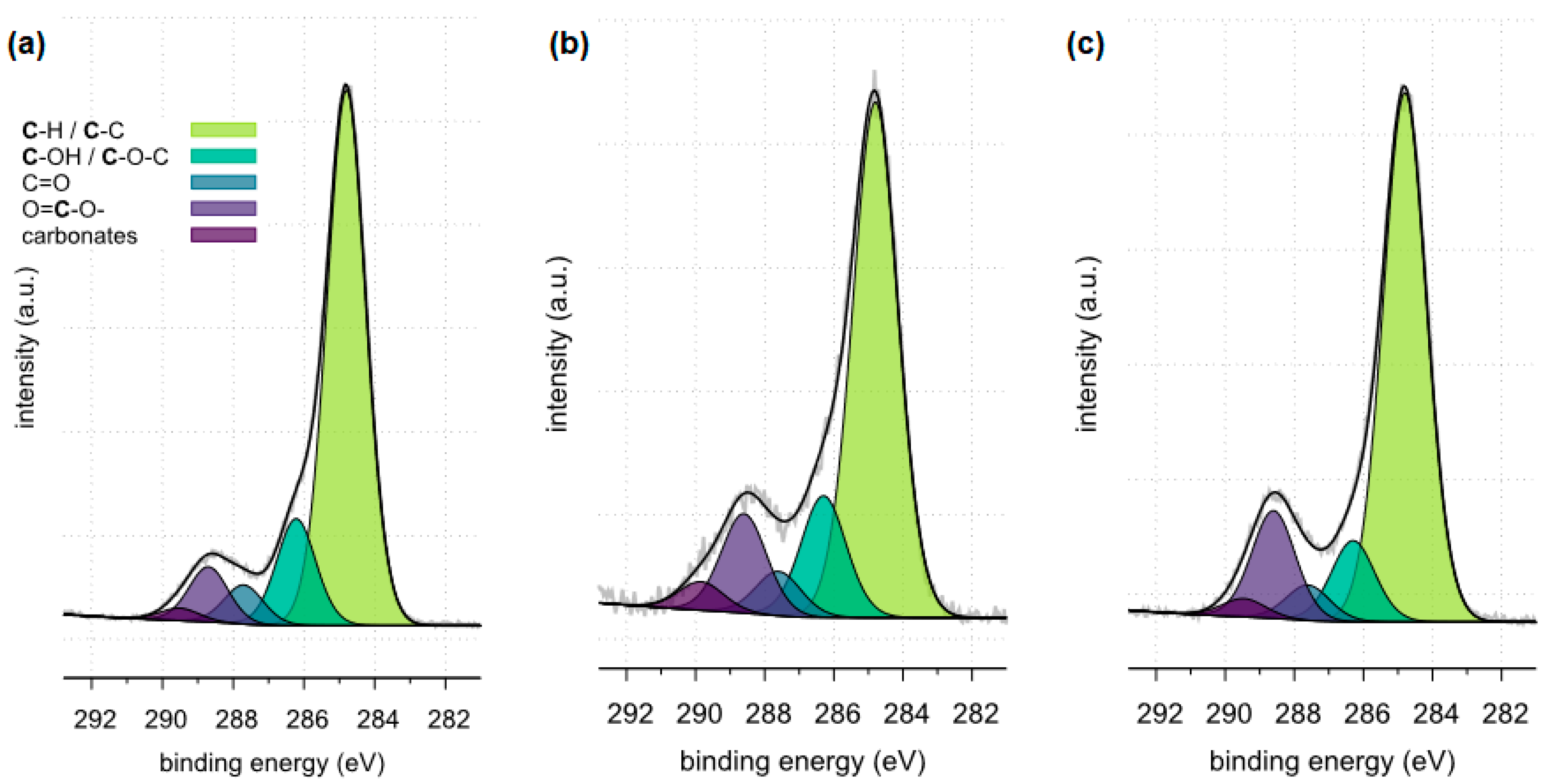 Molecules 28 06089 g015