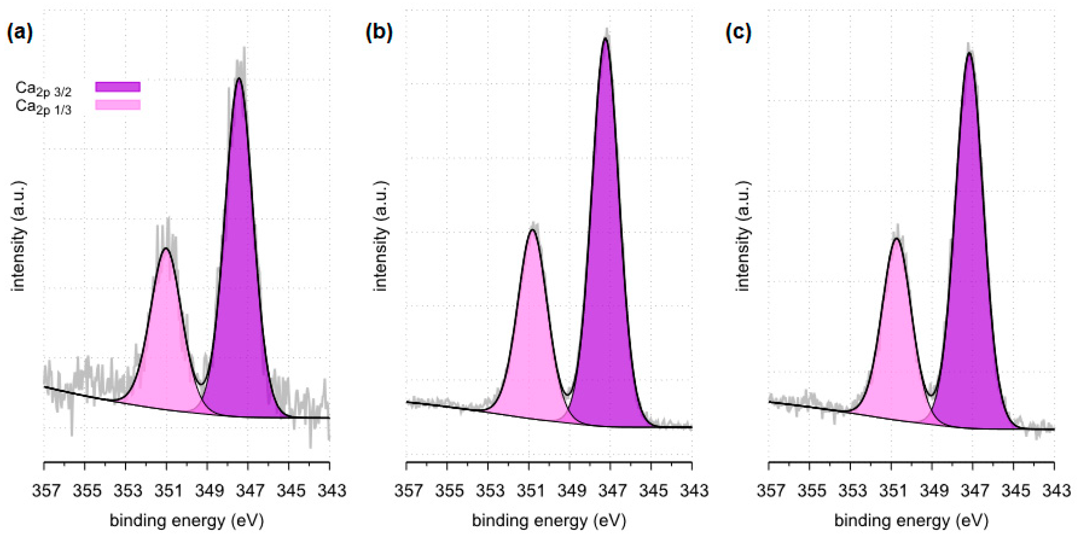 Molecules 28 06089 g017