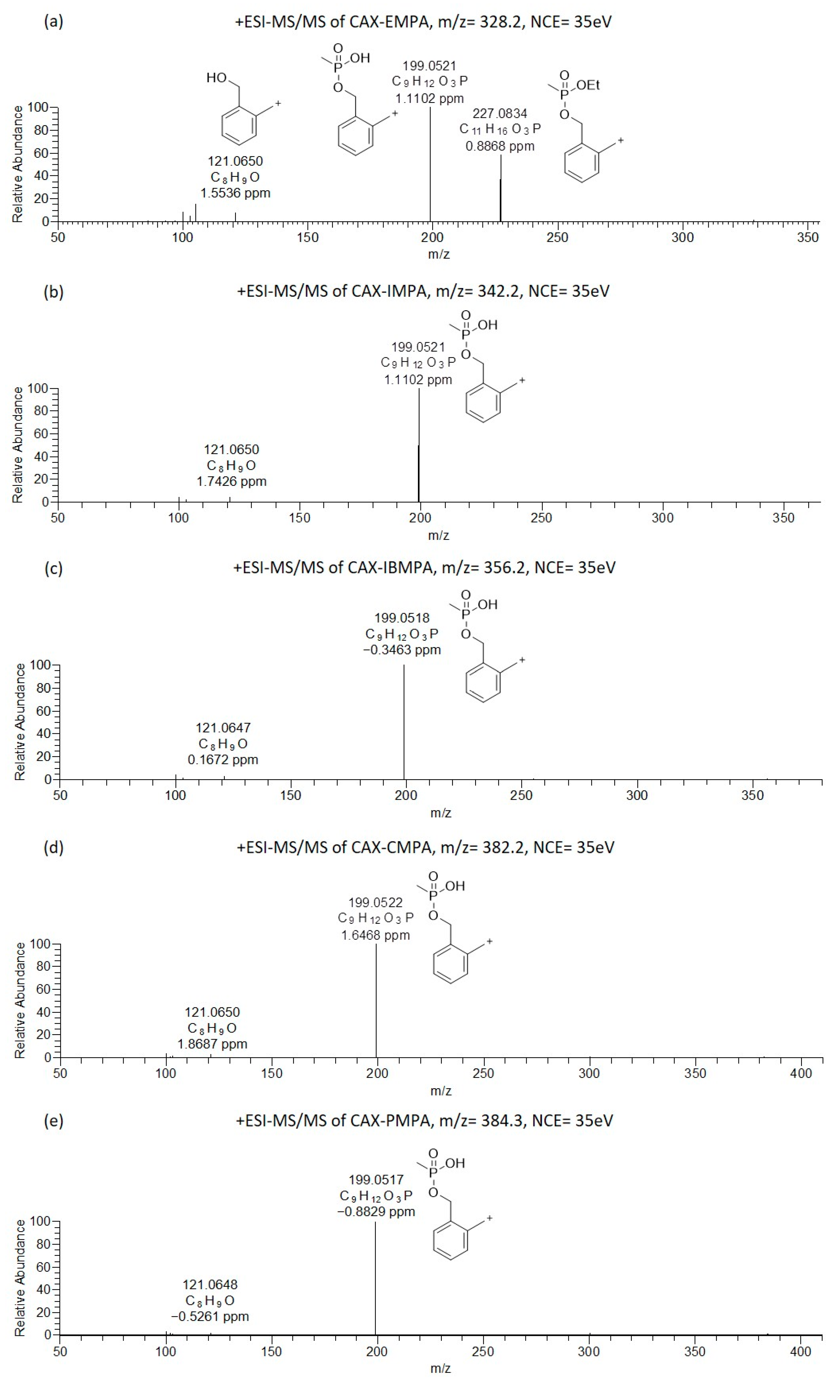 Molecules 28 06090 g002