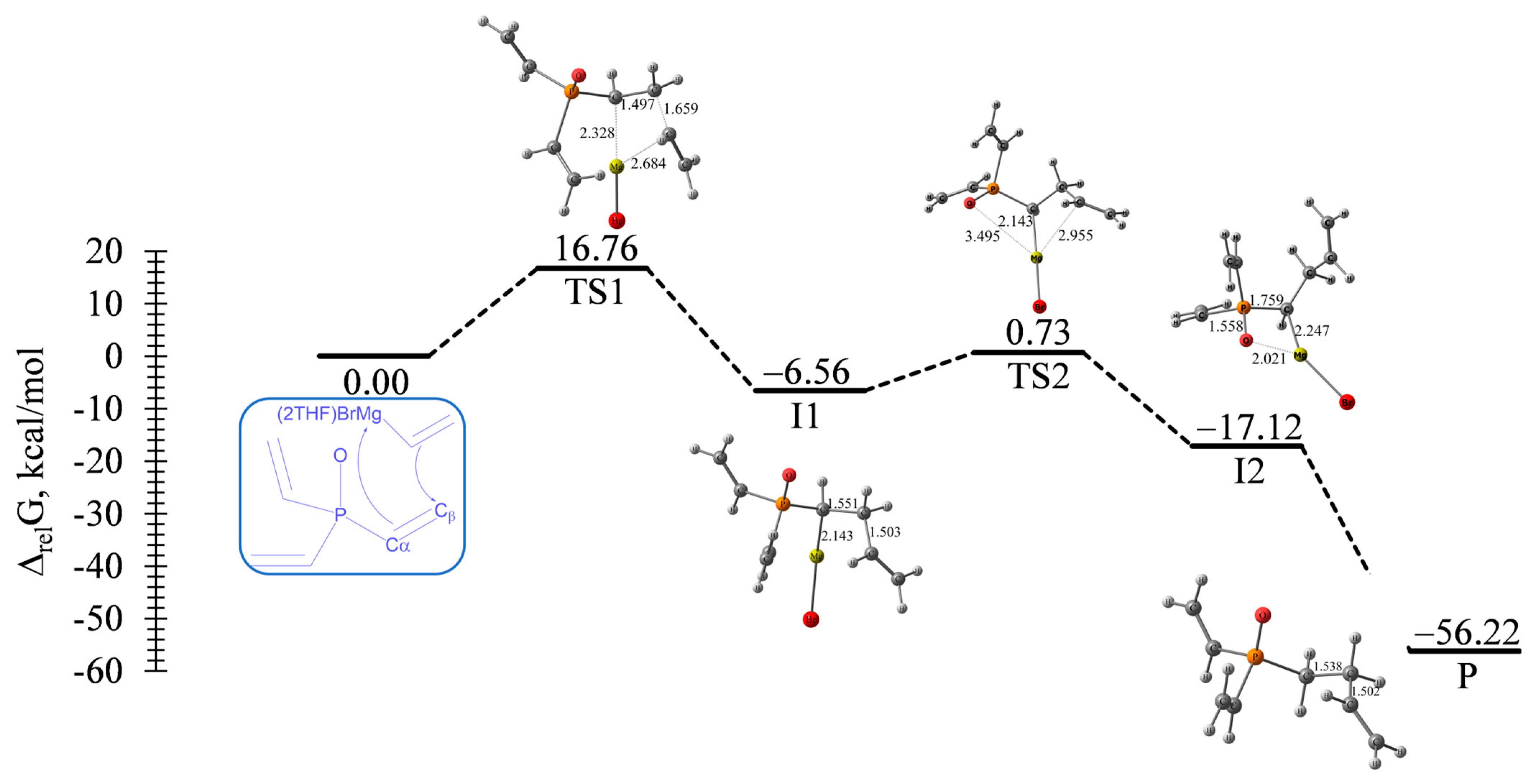 Molecules 28 06097 g004