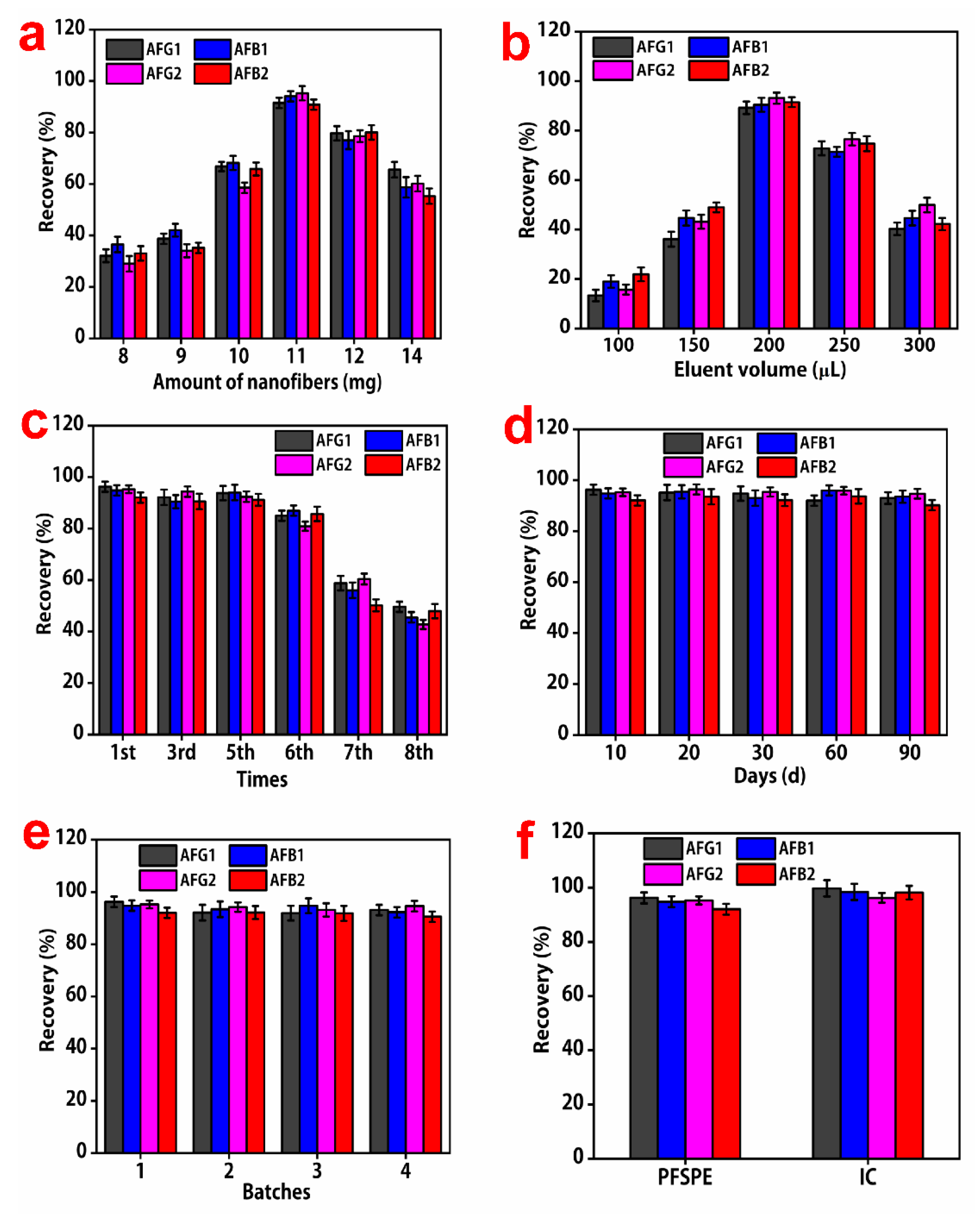 Molecules 28 06103 g004