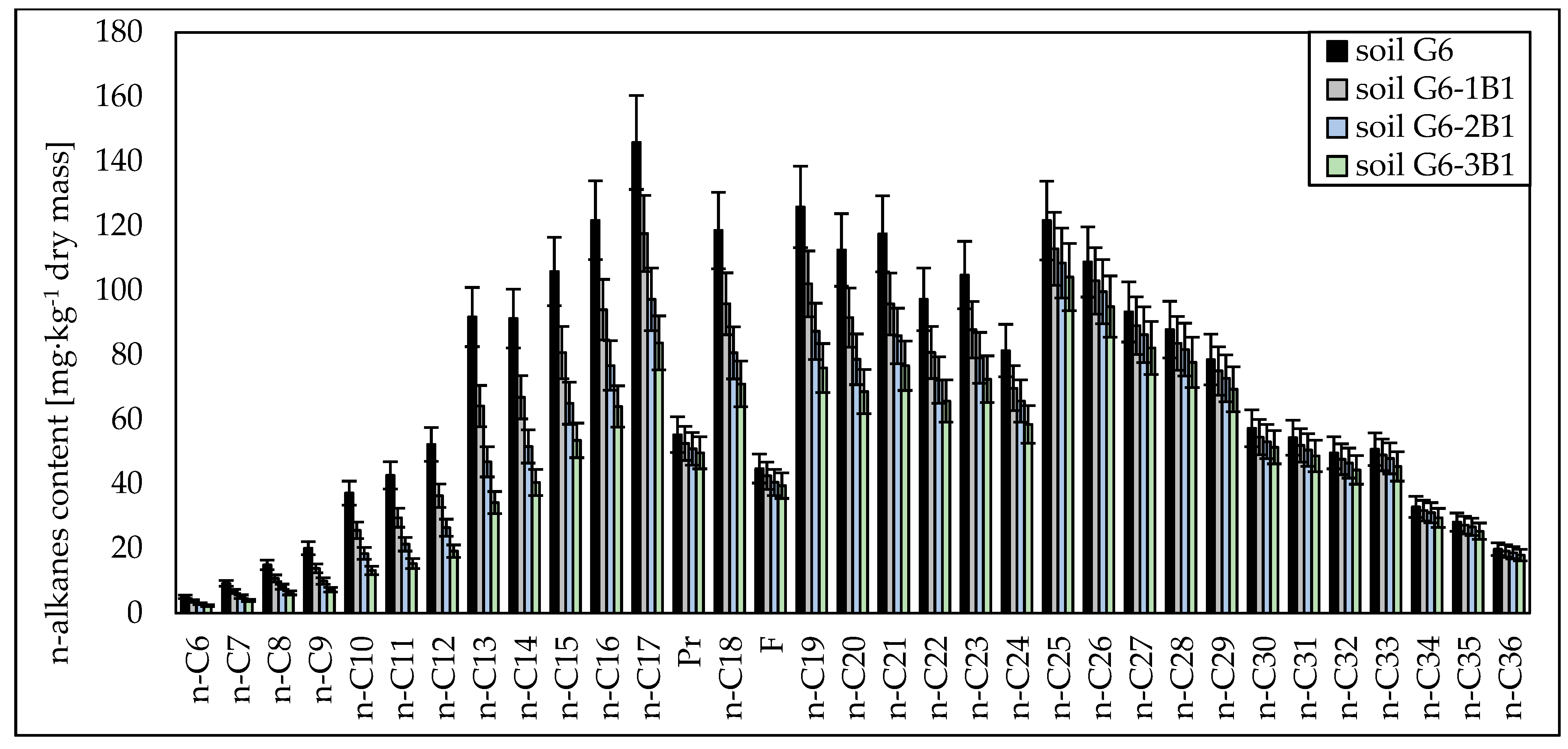 Molecules 28 06104 g001