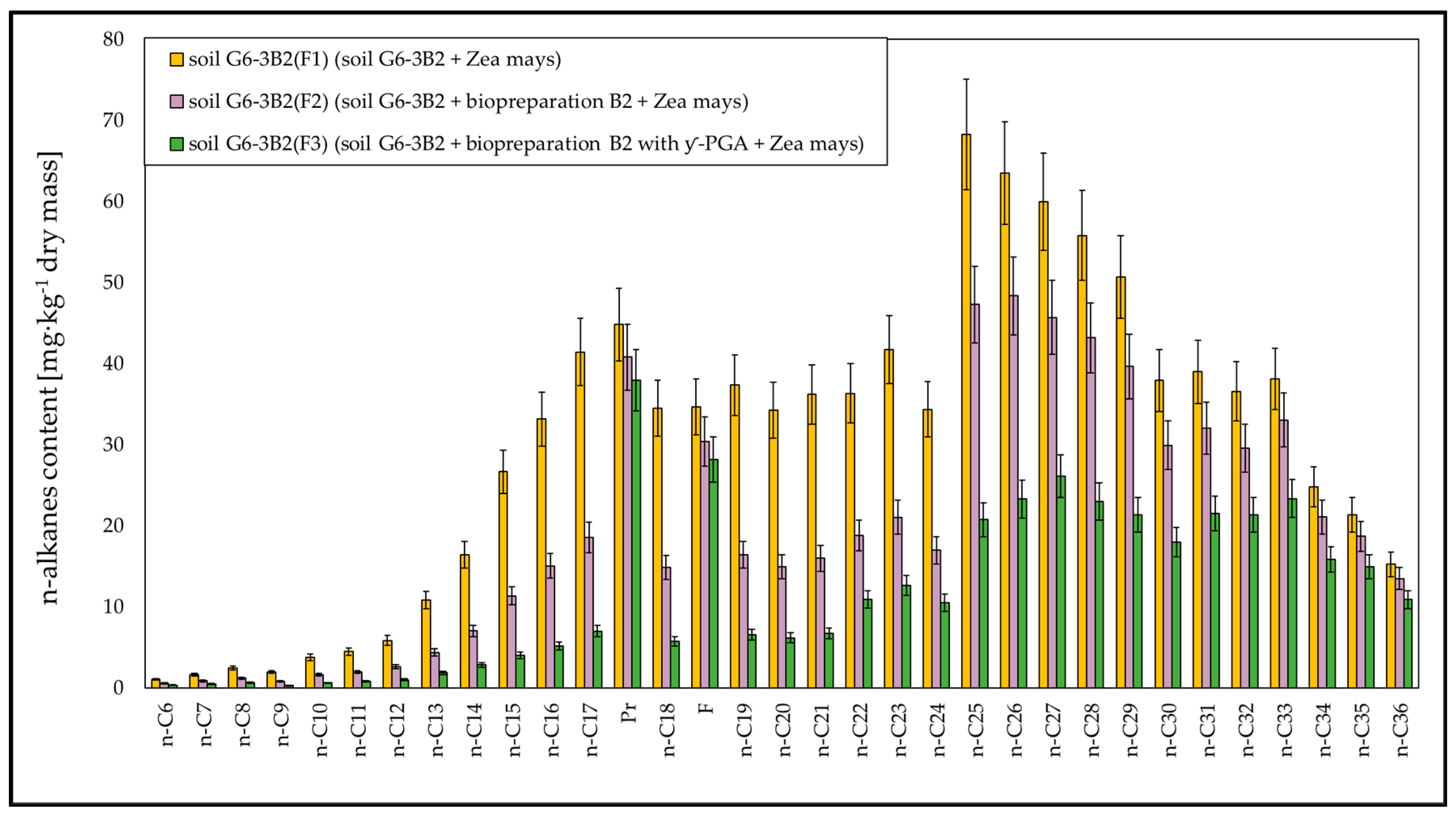 Molecules 28 06104 g009