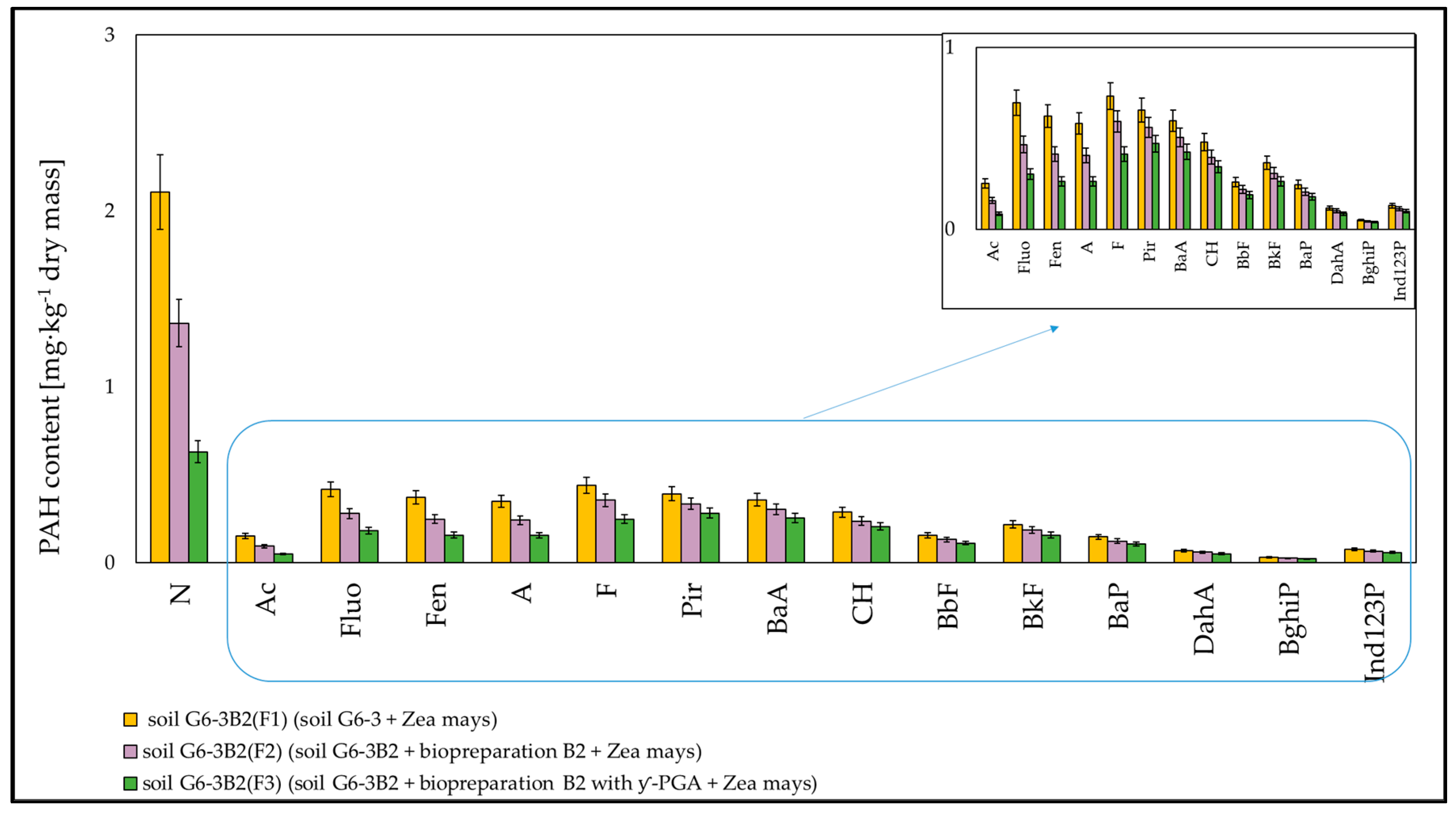 Molecules 28 06104 g010