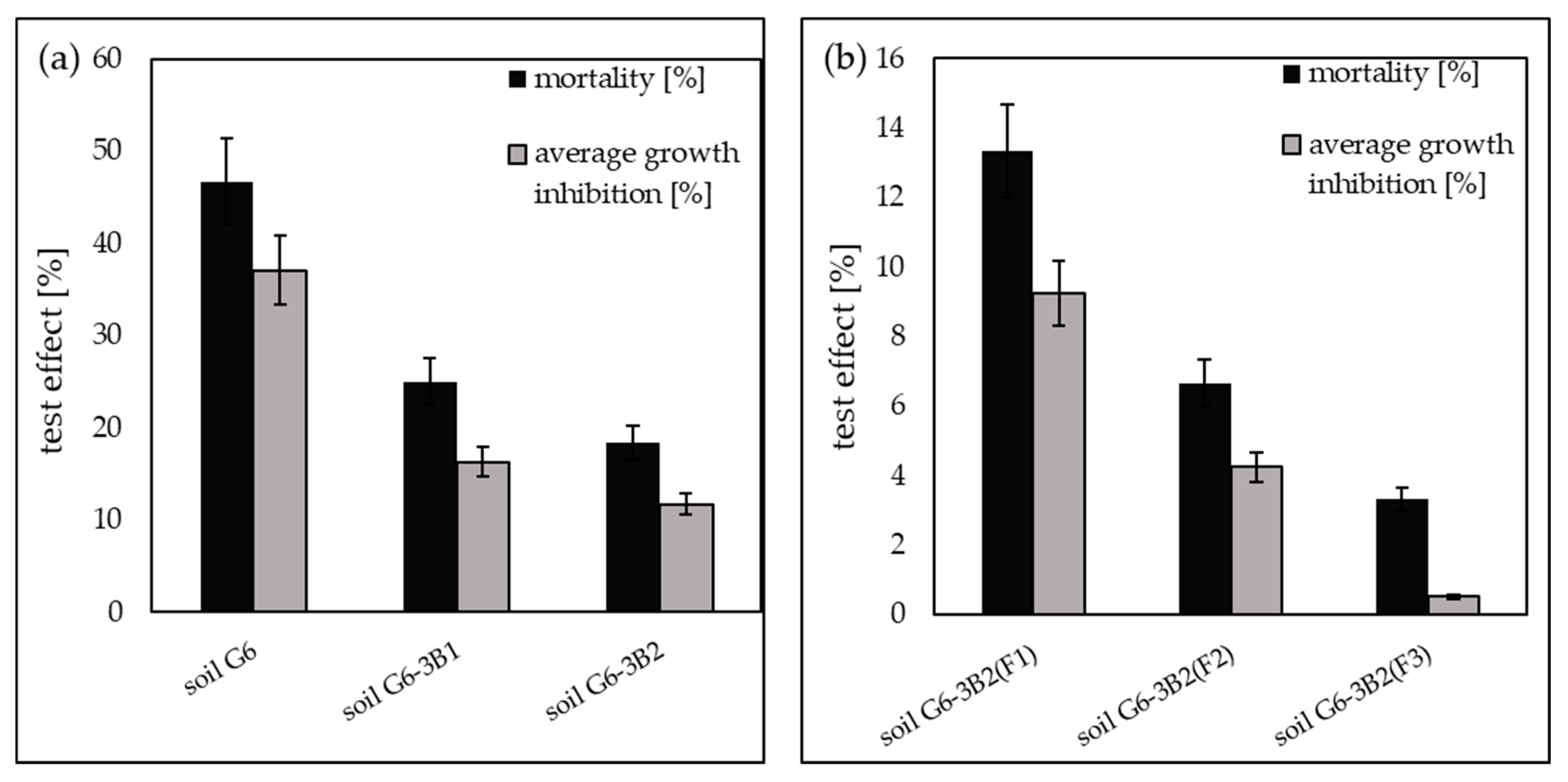 Molecules 28 06104 g012