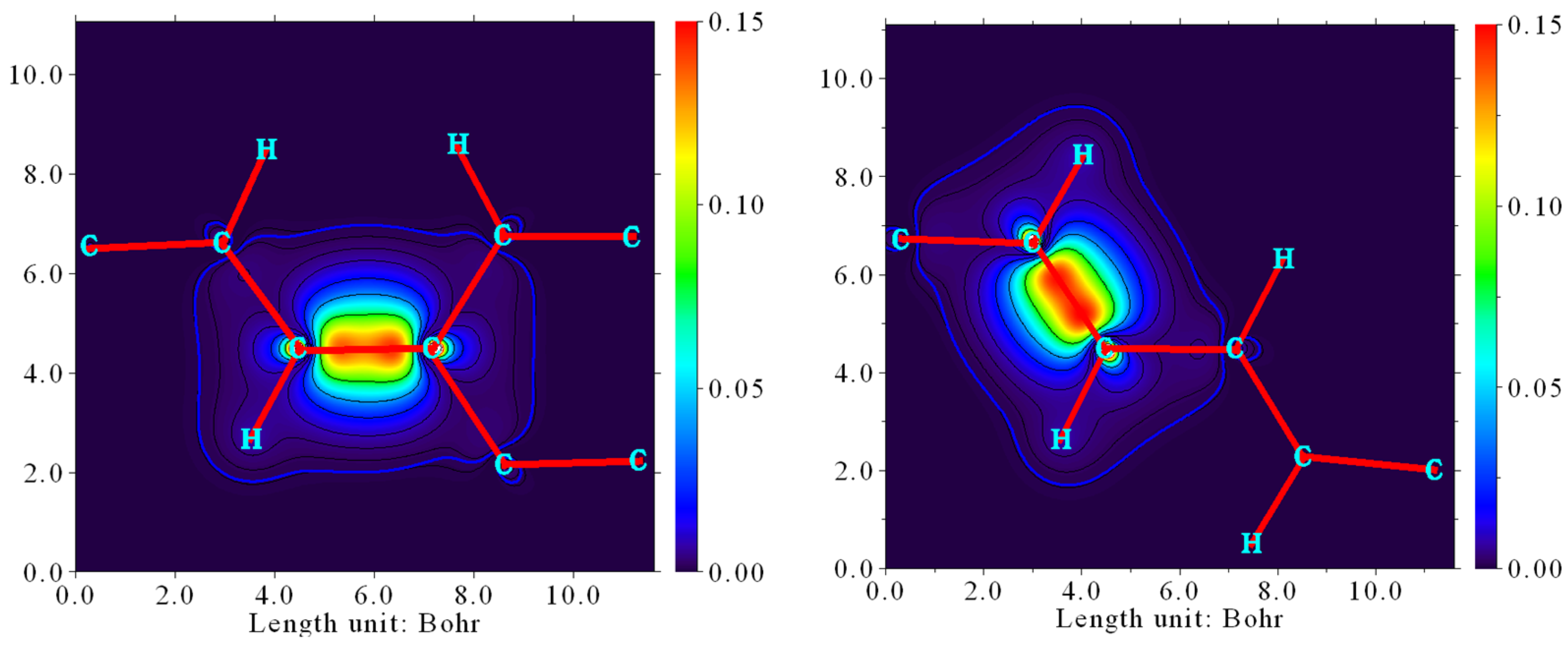 Molecules 28 06105 g006