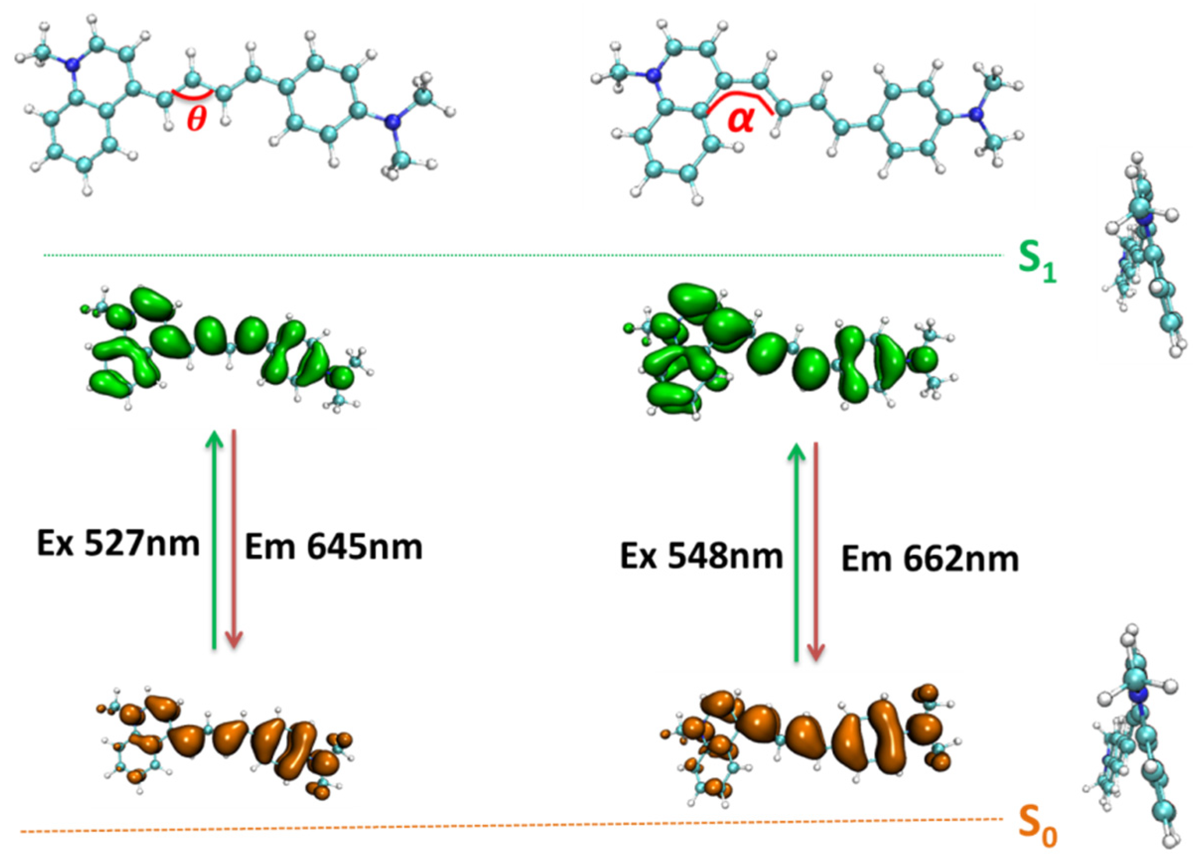 Molecules 28 06105 g010