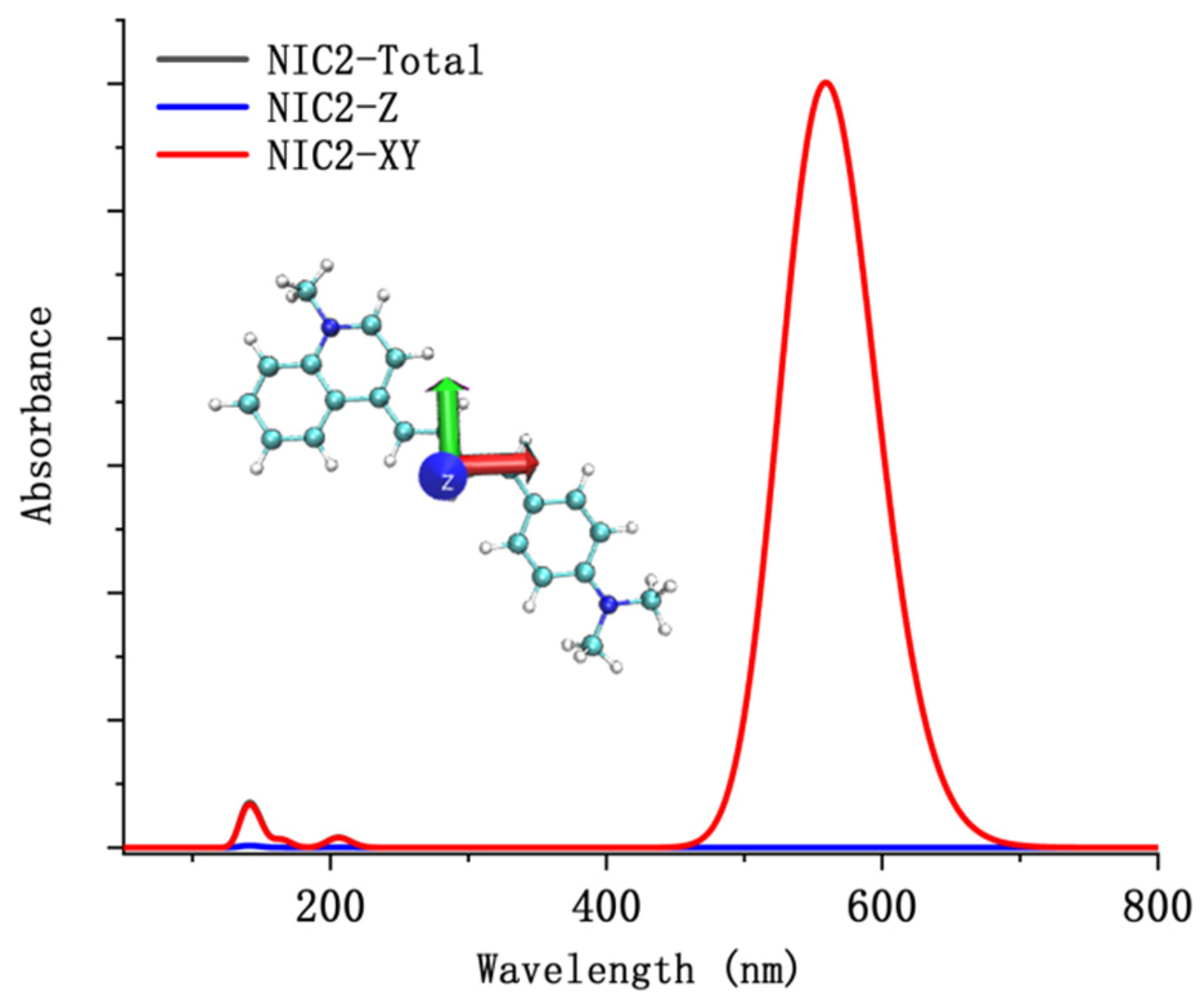 Molecules 28 06105 g011