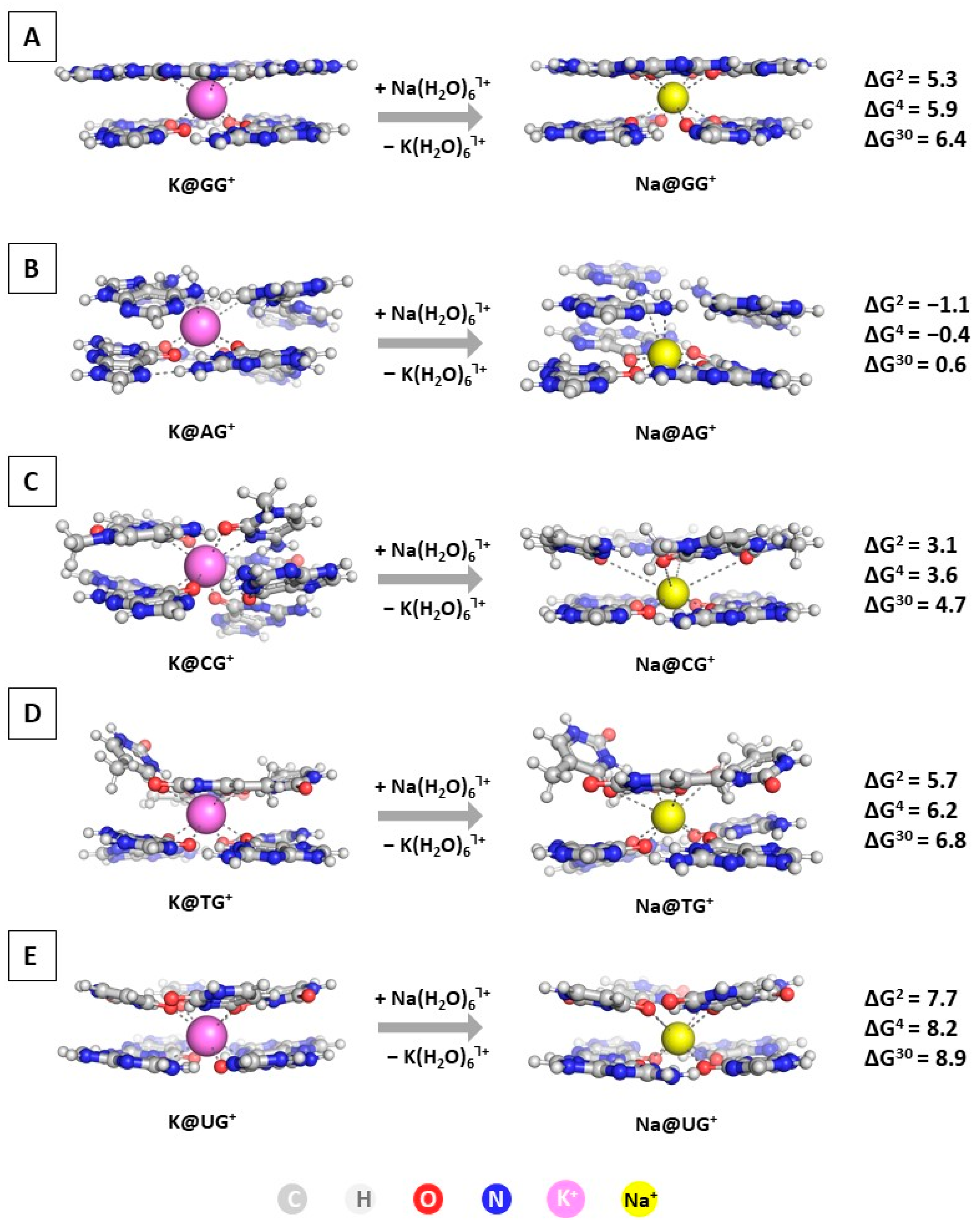 Molecules 28 06109 g003