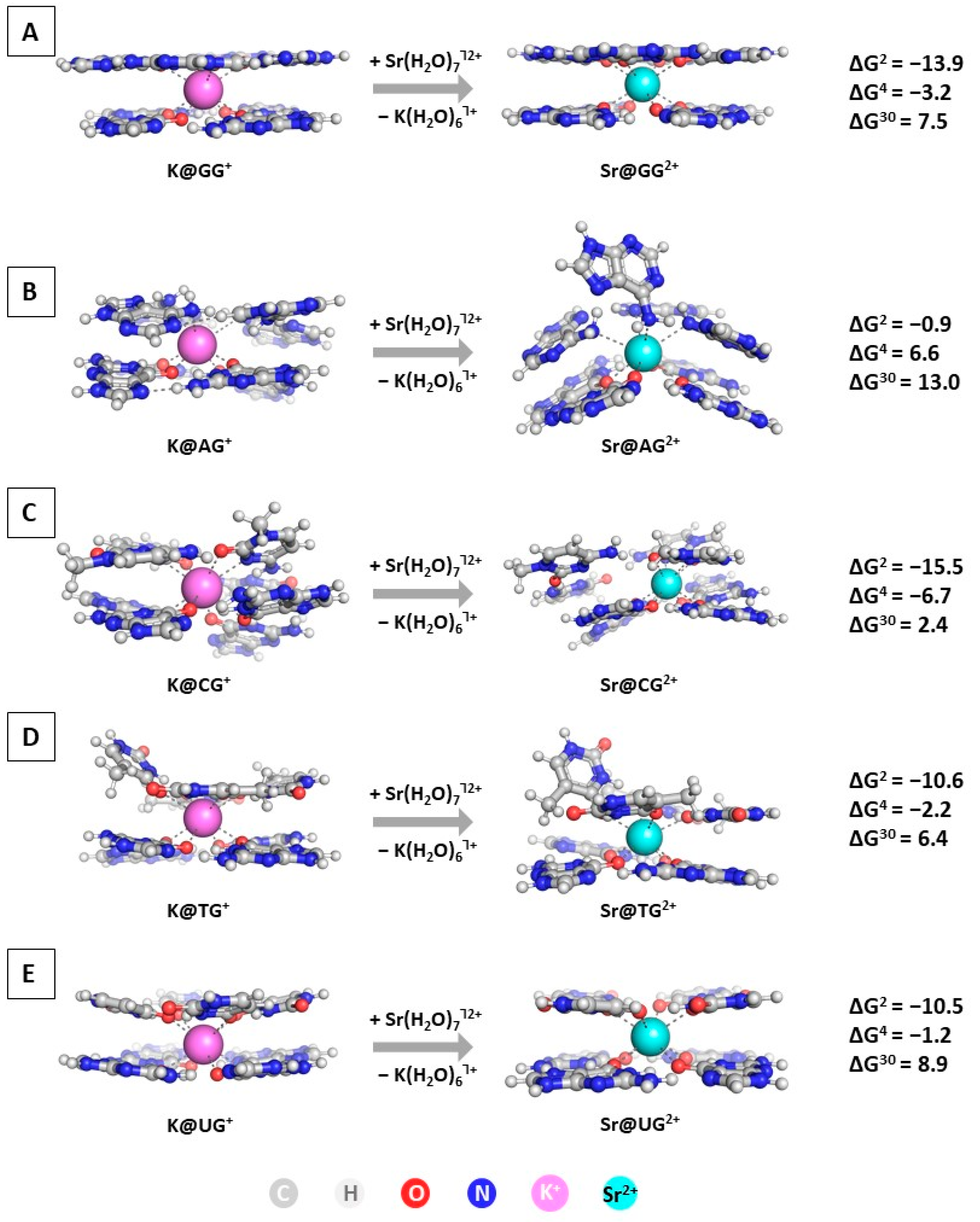 Molecules 28 06109 g004