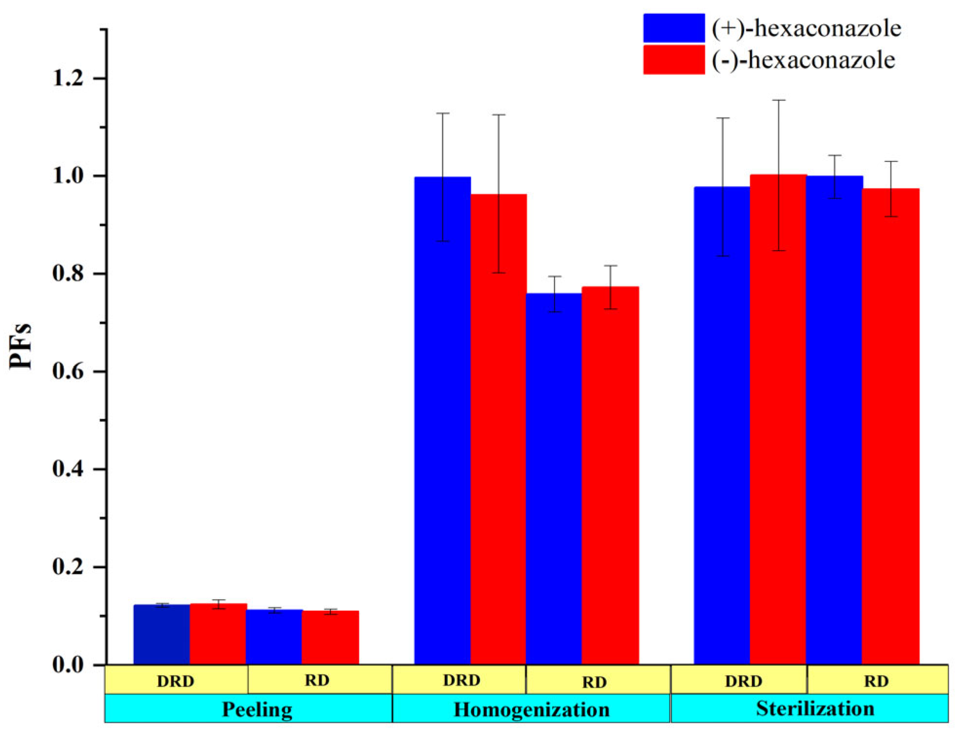 Molecules 28 06113 g004