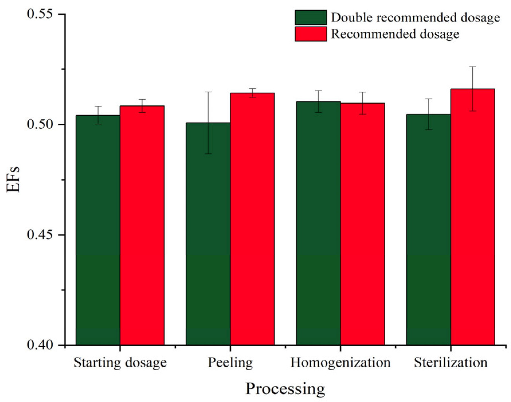 Molecules 28 06113 g005