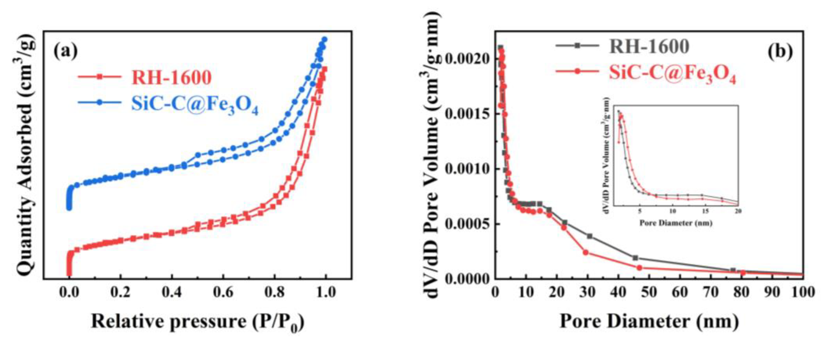Molecules 28 06117 g009