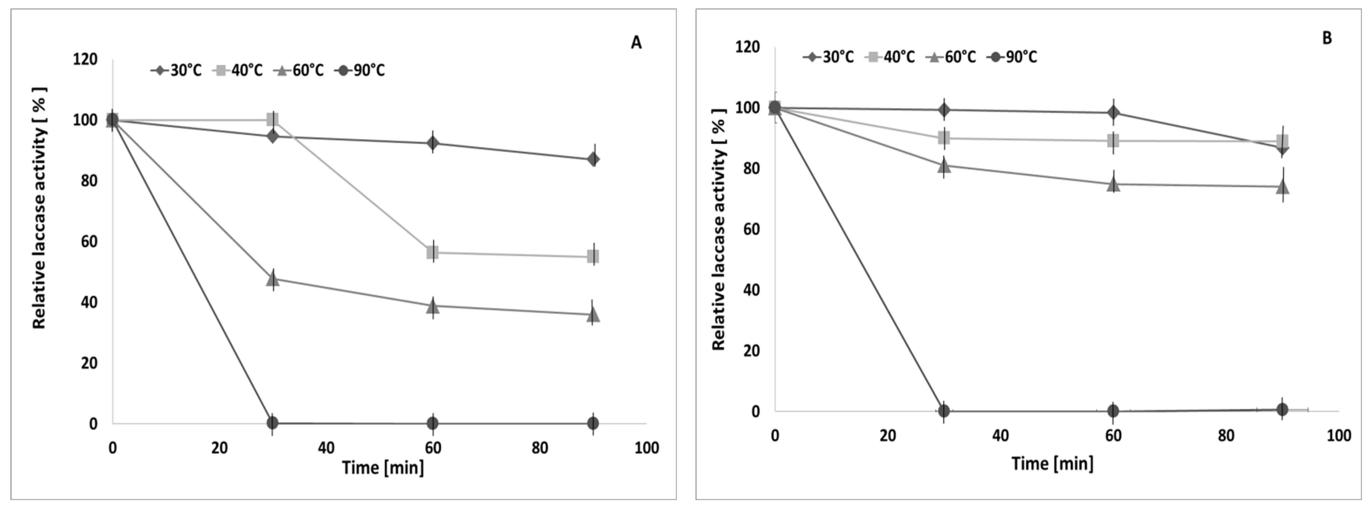 Molecules 28 06120 g005 Molecules 28 06120 g005