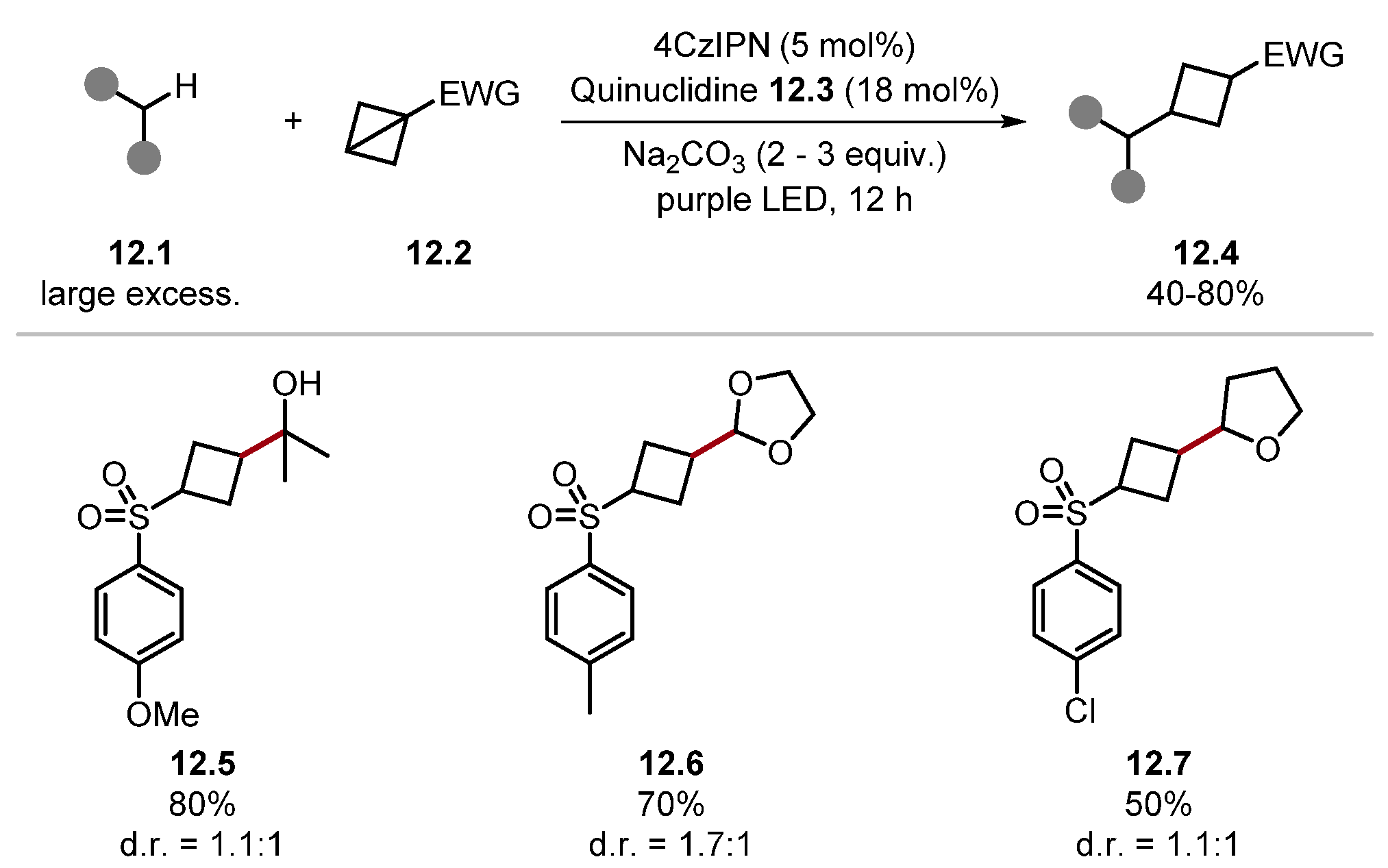 Molecules 28 06127 sch012