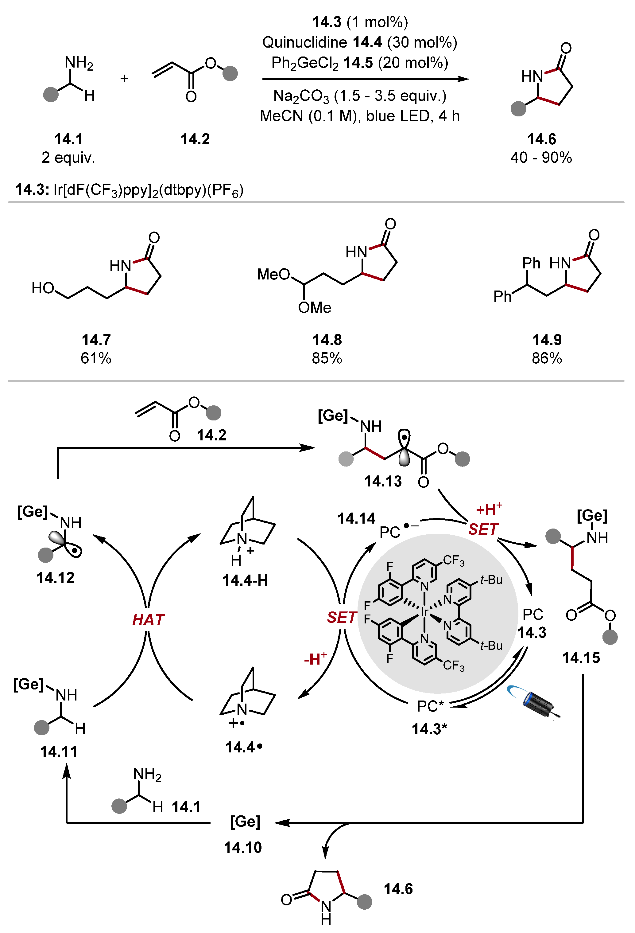 Molecules 28 06127 sch014
