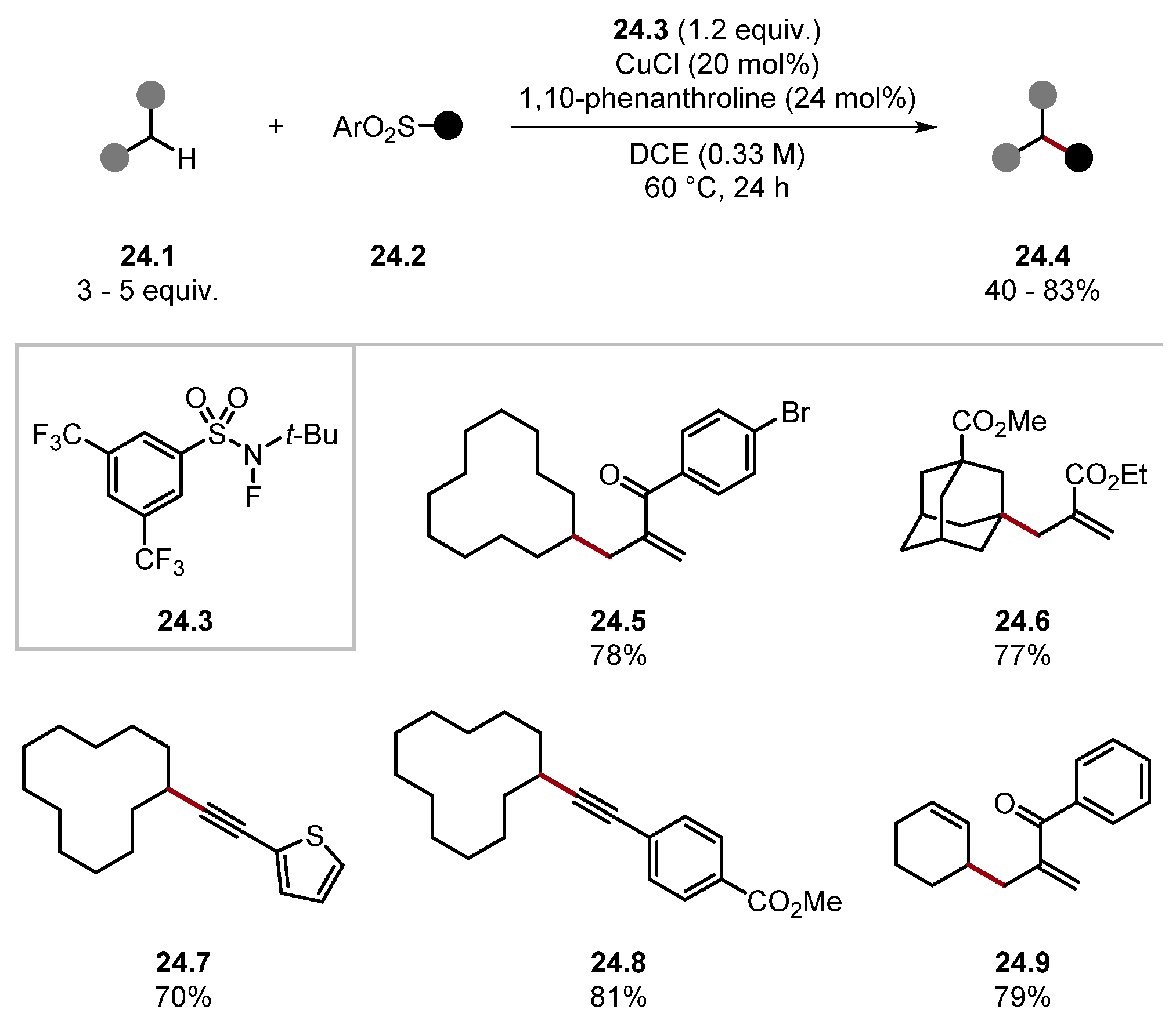 Molecules 28 06127 sch024