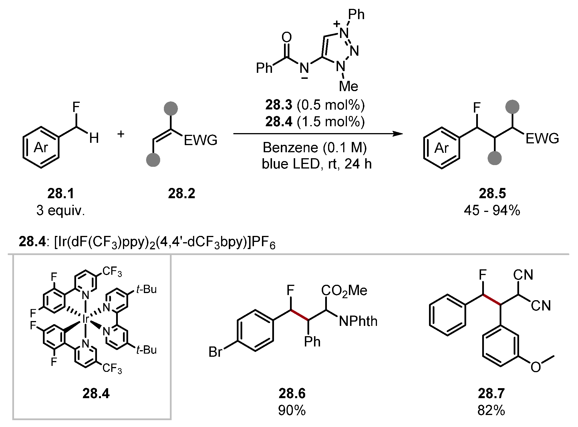 Molecules 28 06127 sch028