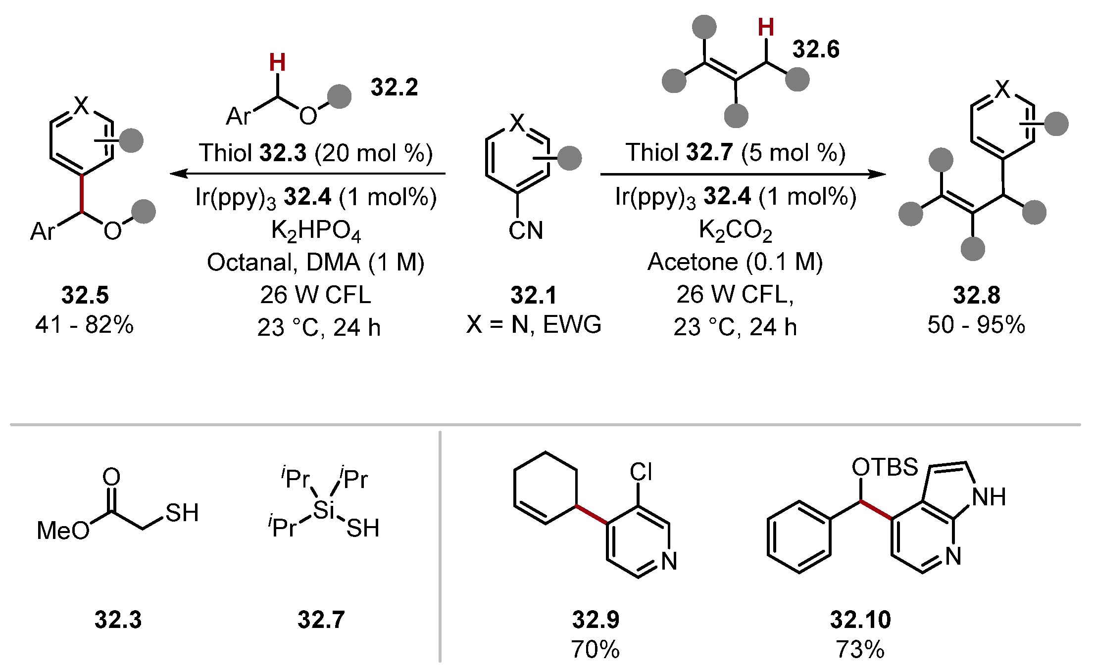 Molecules 28 06127 sch032