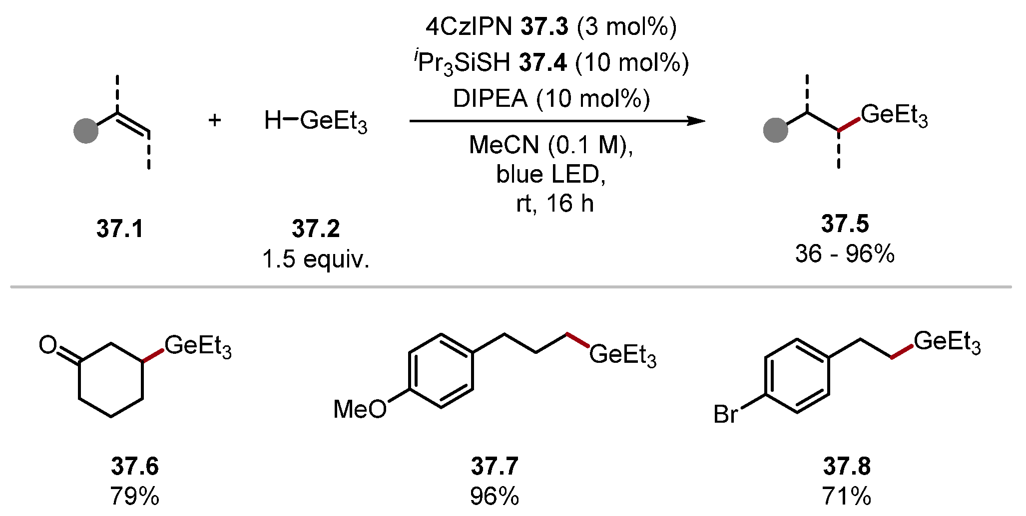 Molecules 28 06127 sch037
