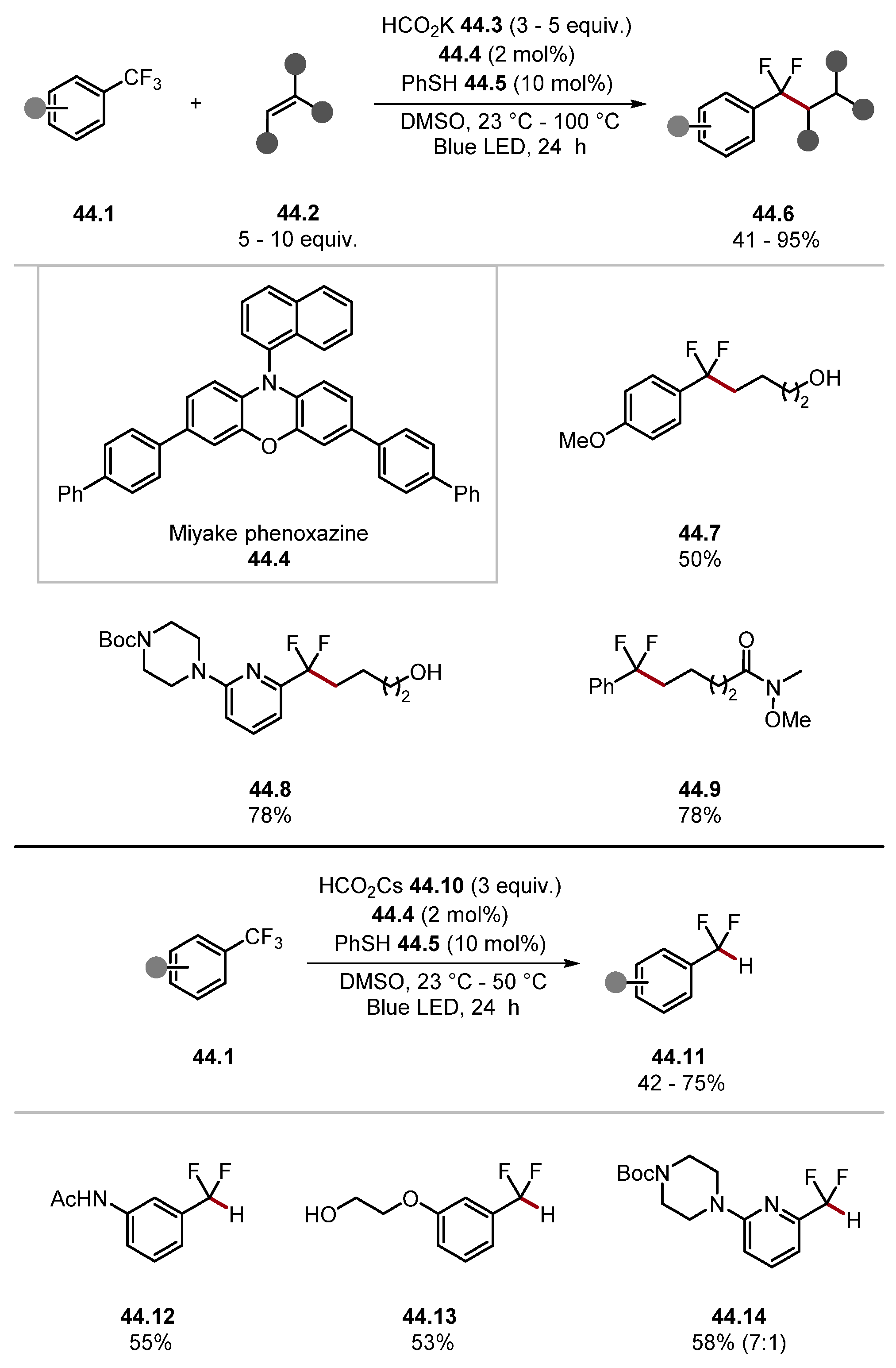 Molecules 28 06127 sch044