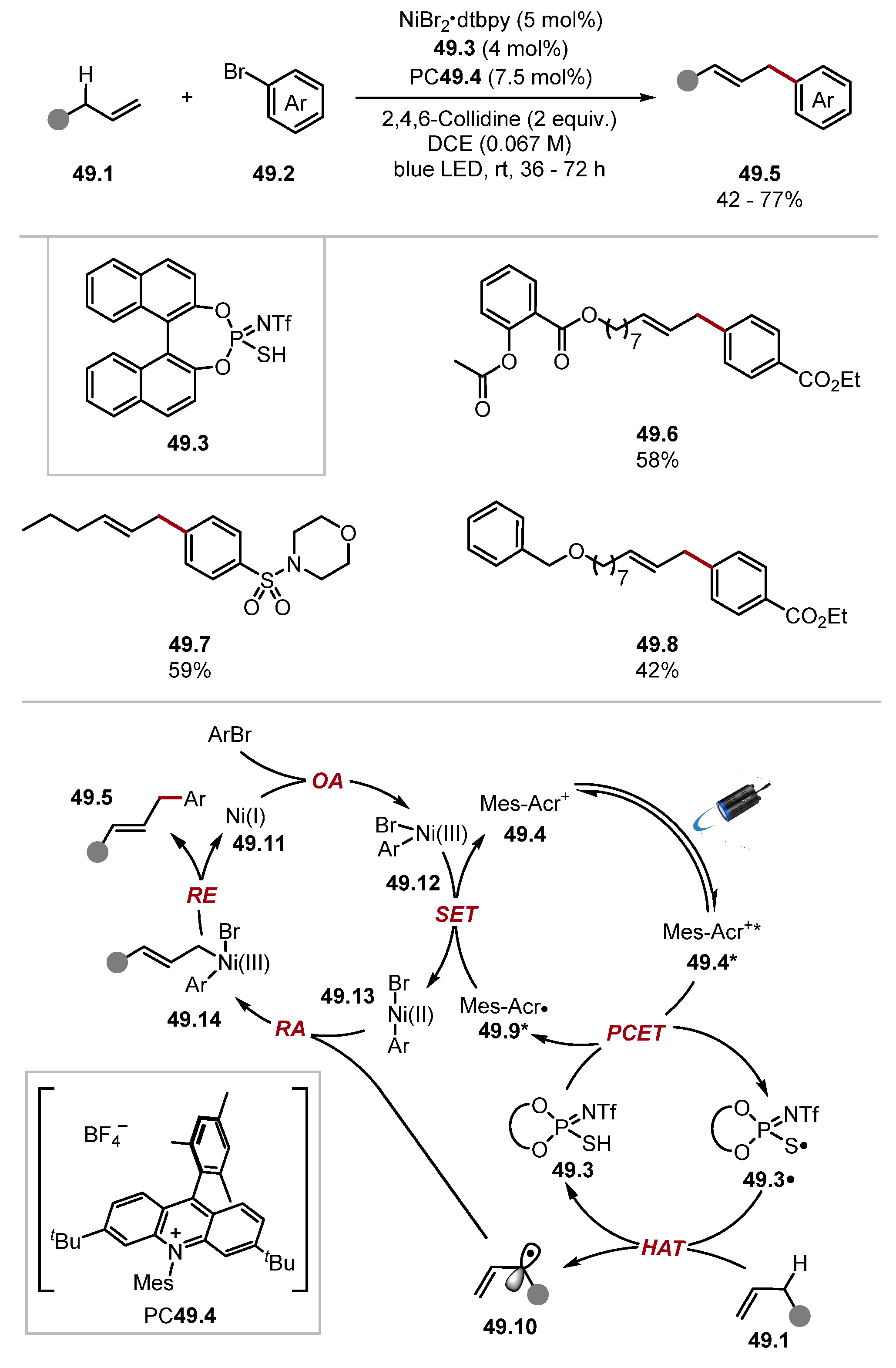 Molecules 28 06127 sch049