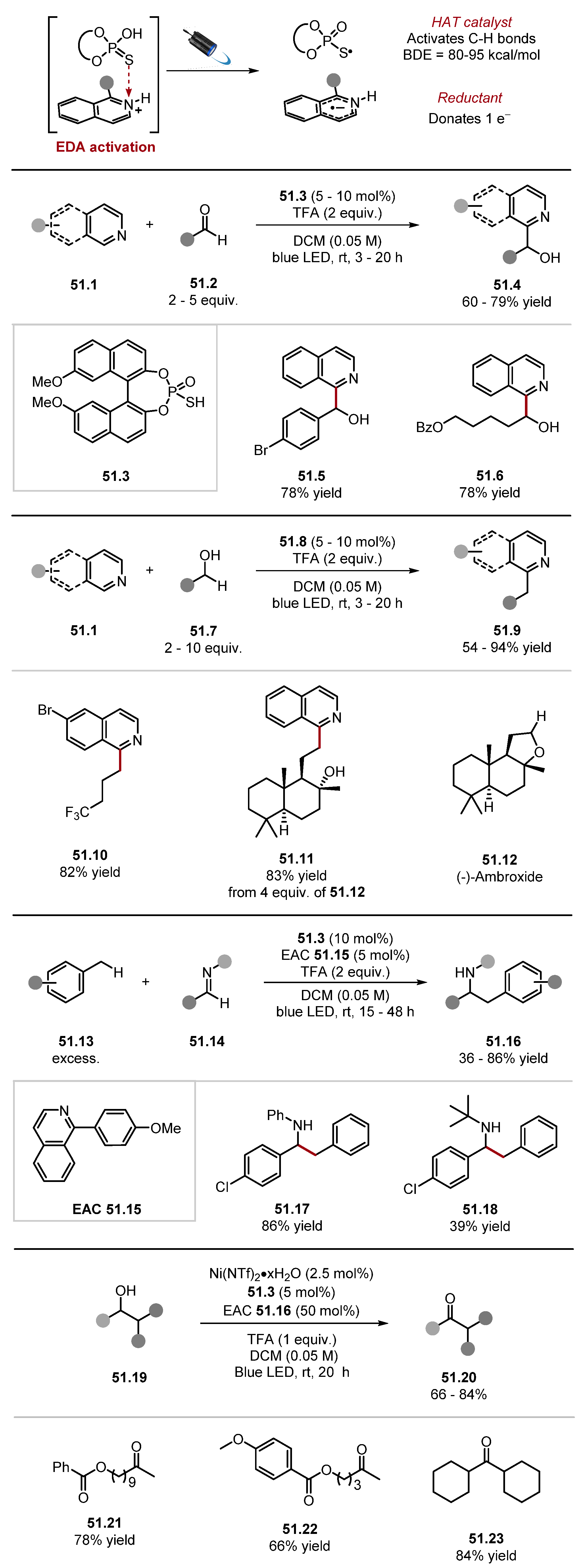 Molecules 28 06127 sch051