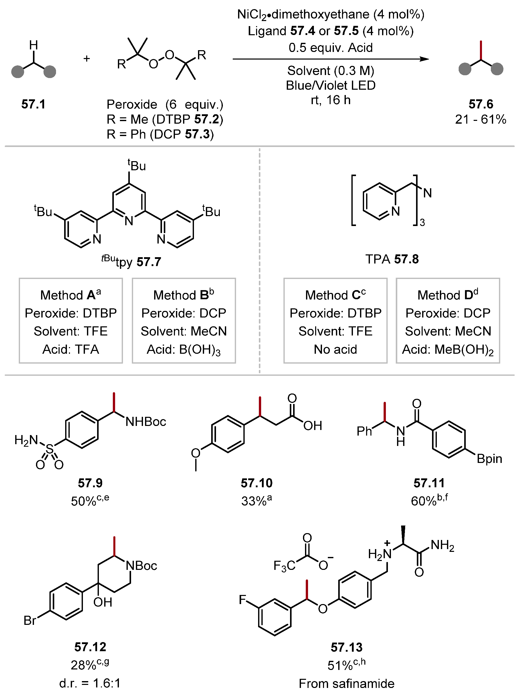 Molecules 28 06127 sch057