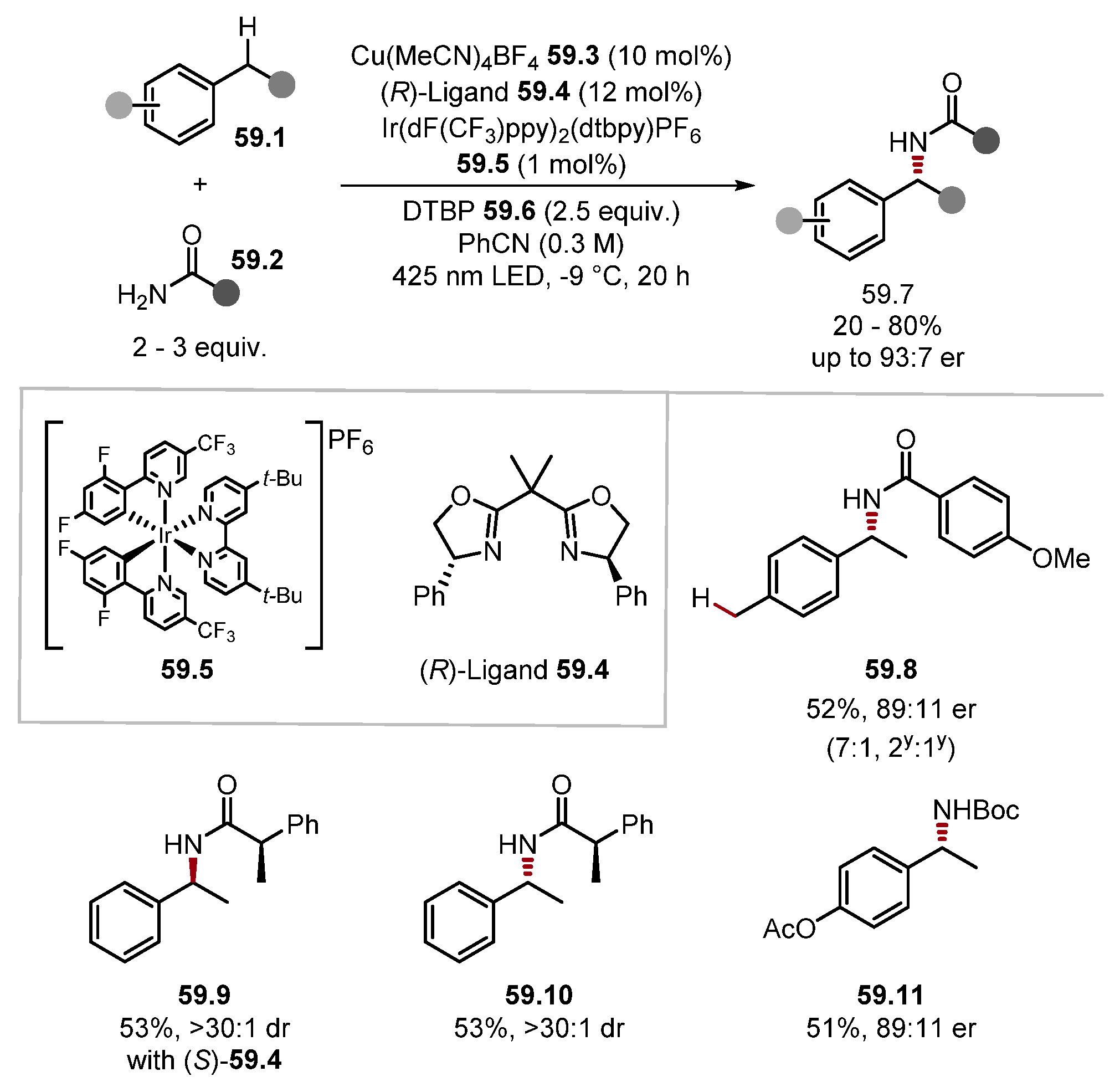 Molecules 28 06127 sch059