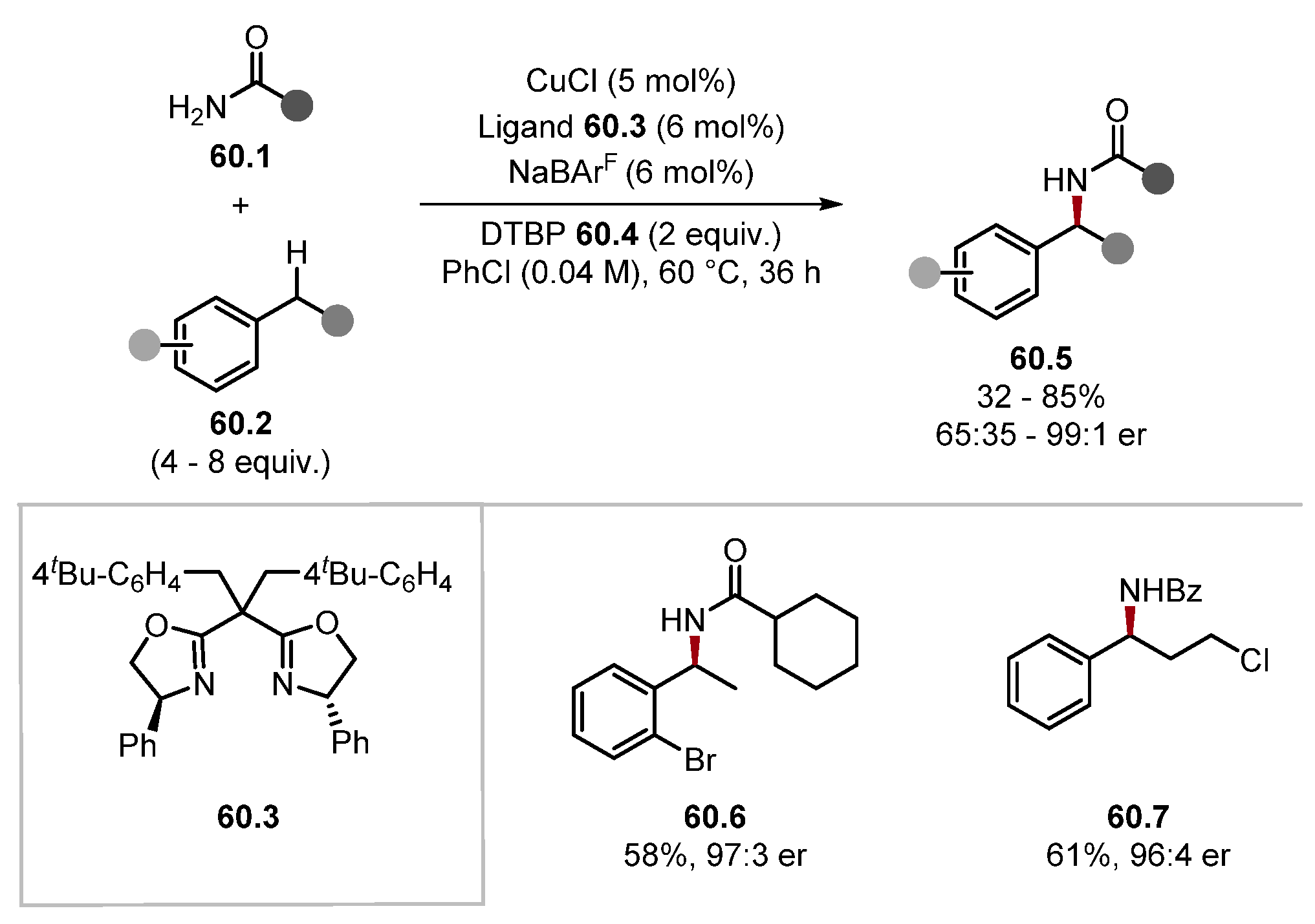 Molecules 28 06127 sch060
