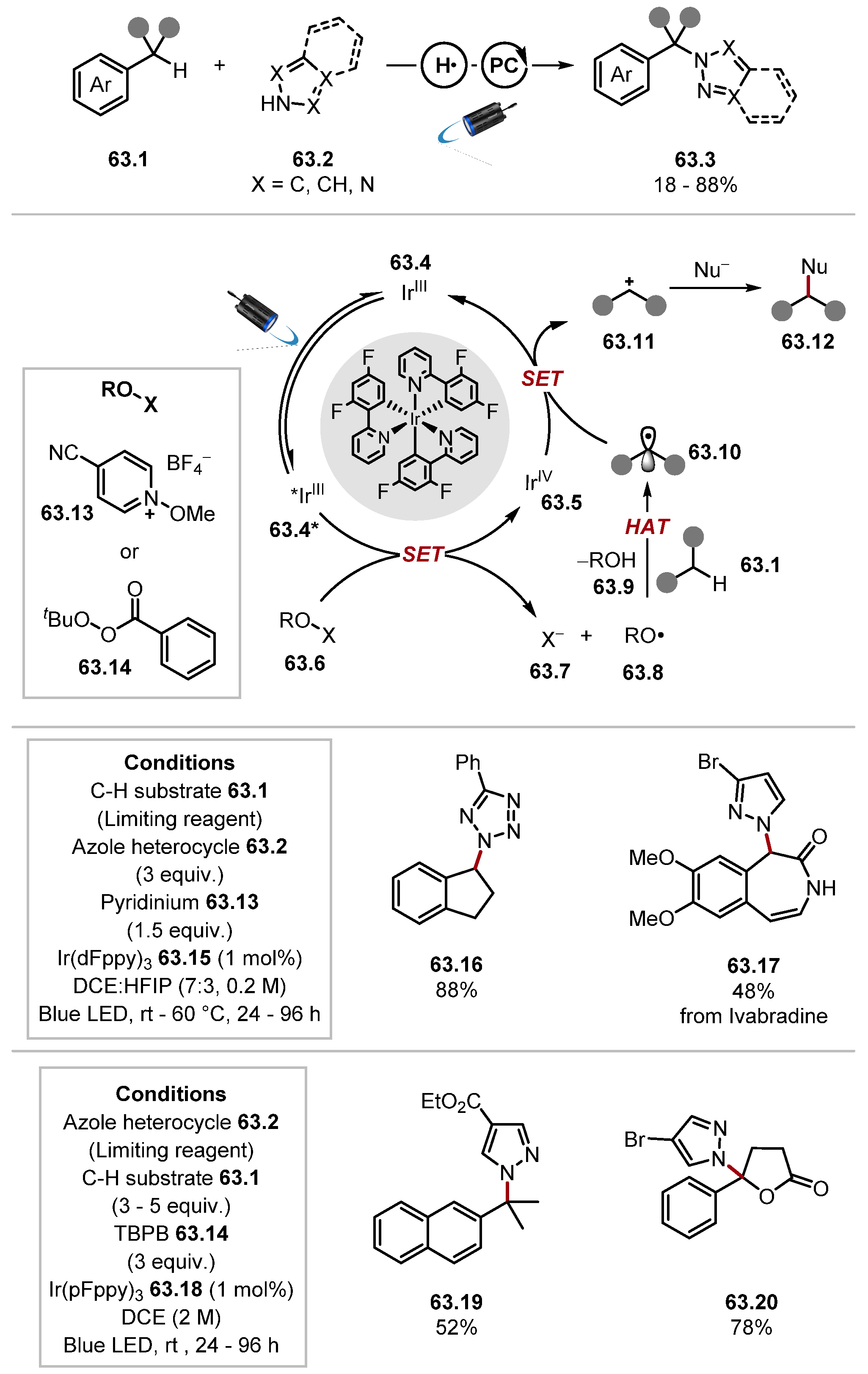 Molecules 28 06127 sch063