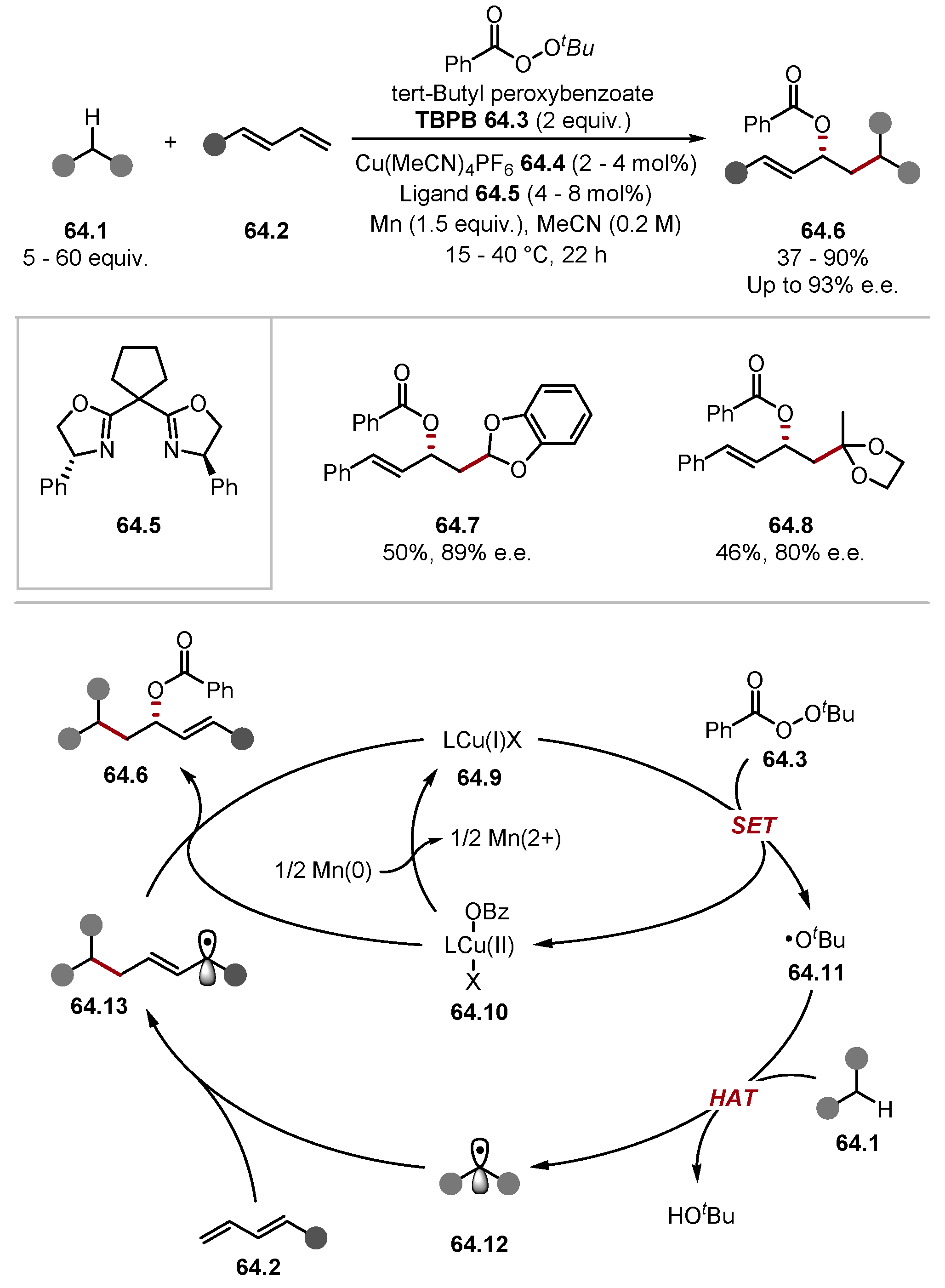 Molecules 28 06127 sch064