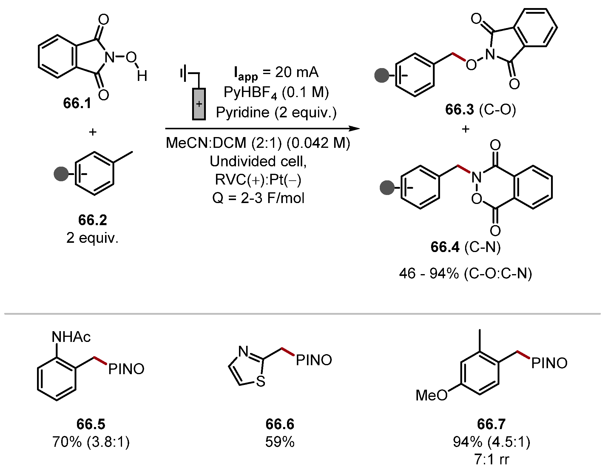 Molecules 28 06127 sch066