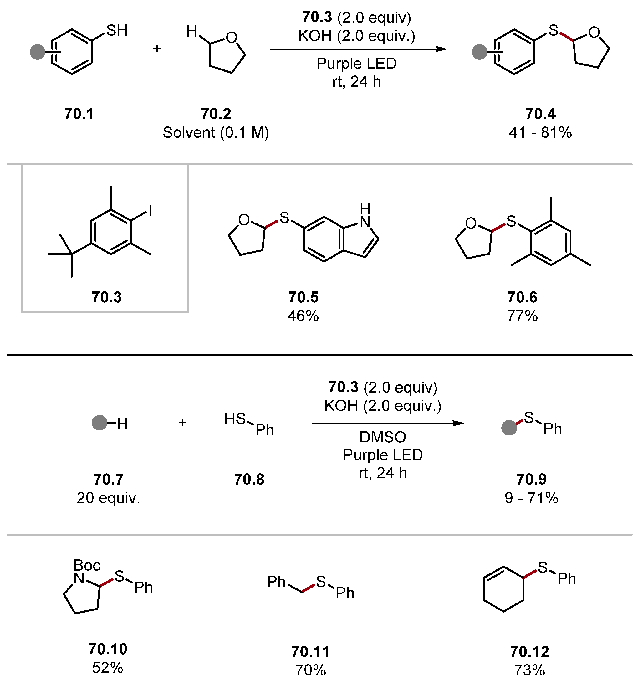 Molecules 28 06127 sch070