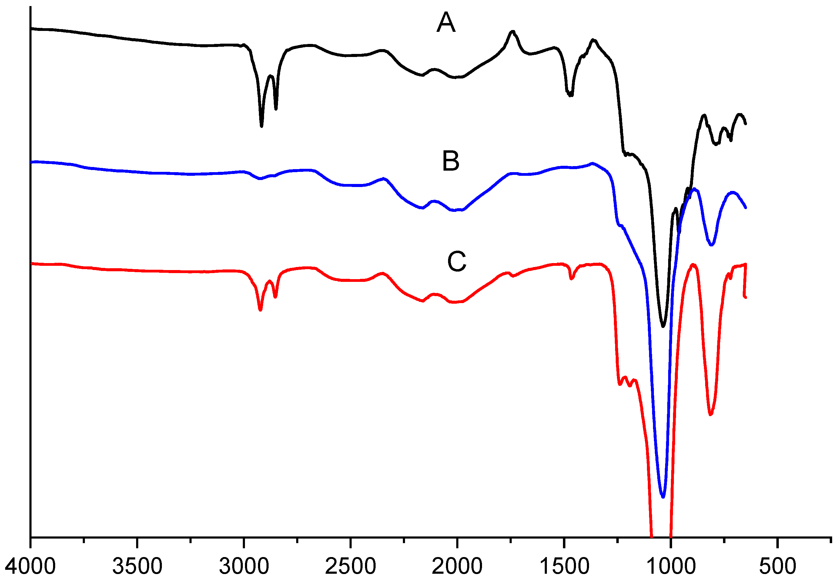 Molecules 28 06129 g001