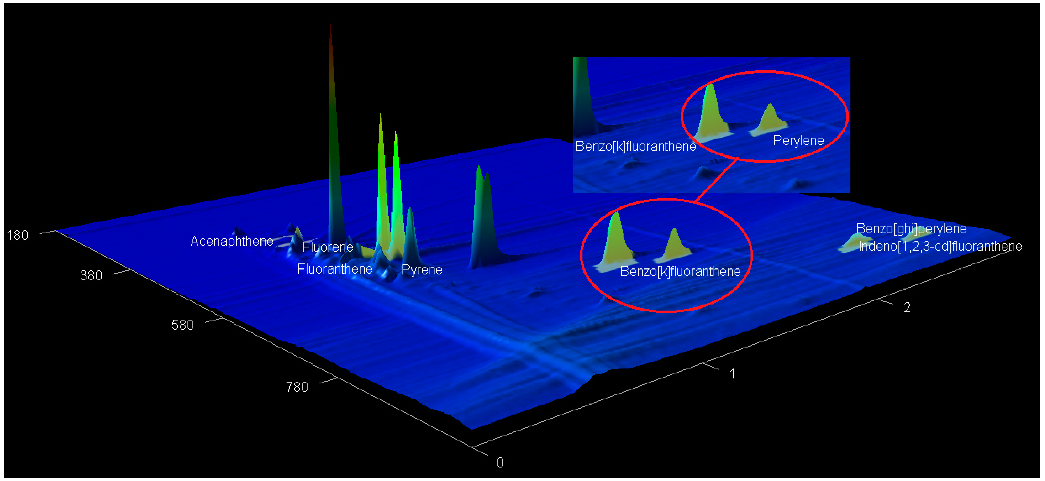 Molecules 28 06129 g003