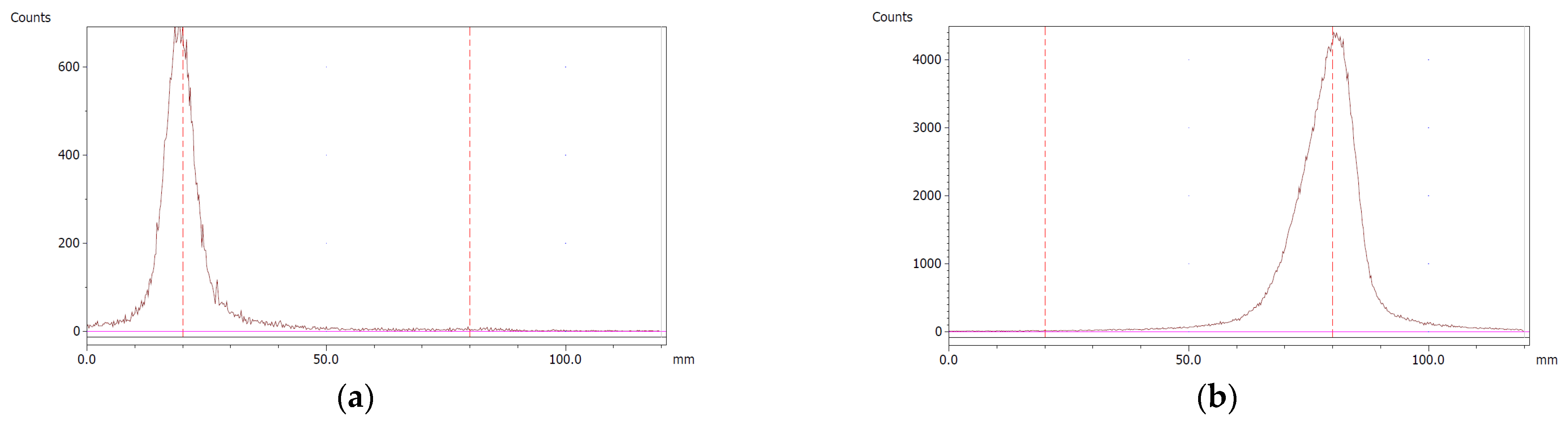 Molecules 28 06131 g004