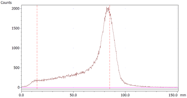 Molecules 28 06131 i002