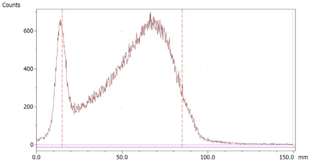 Molecules 28 06131 i003