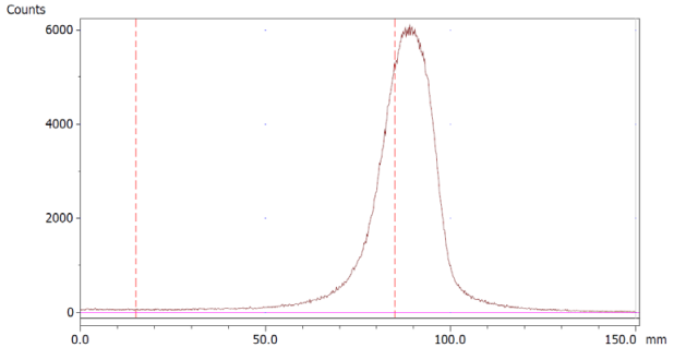 Molecules 28 06131 i005